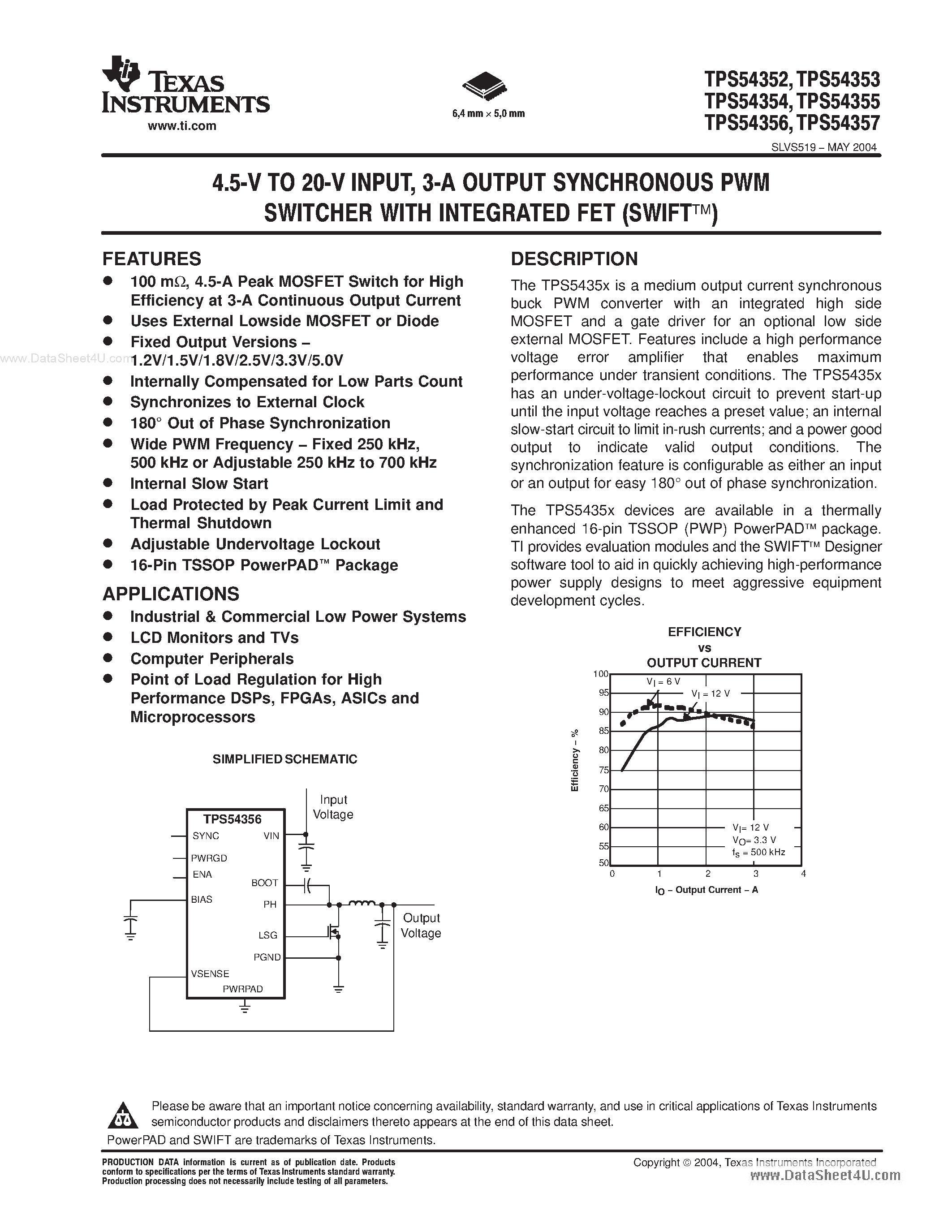 Datasheet TPS54352 - 4.5V TO 20 V INPUT 3-A OUTPUT SYNCHRONOUS PWM SWITCHER WITH INTEGRATED FET page 1