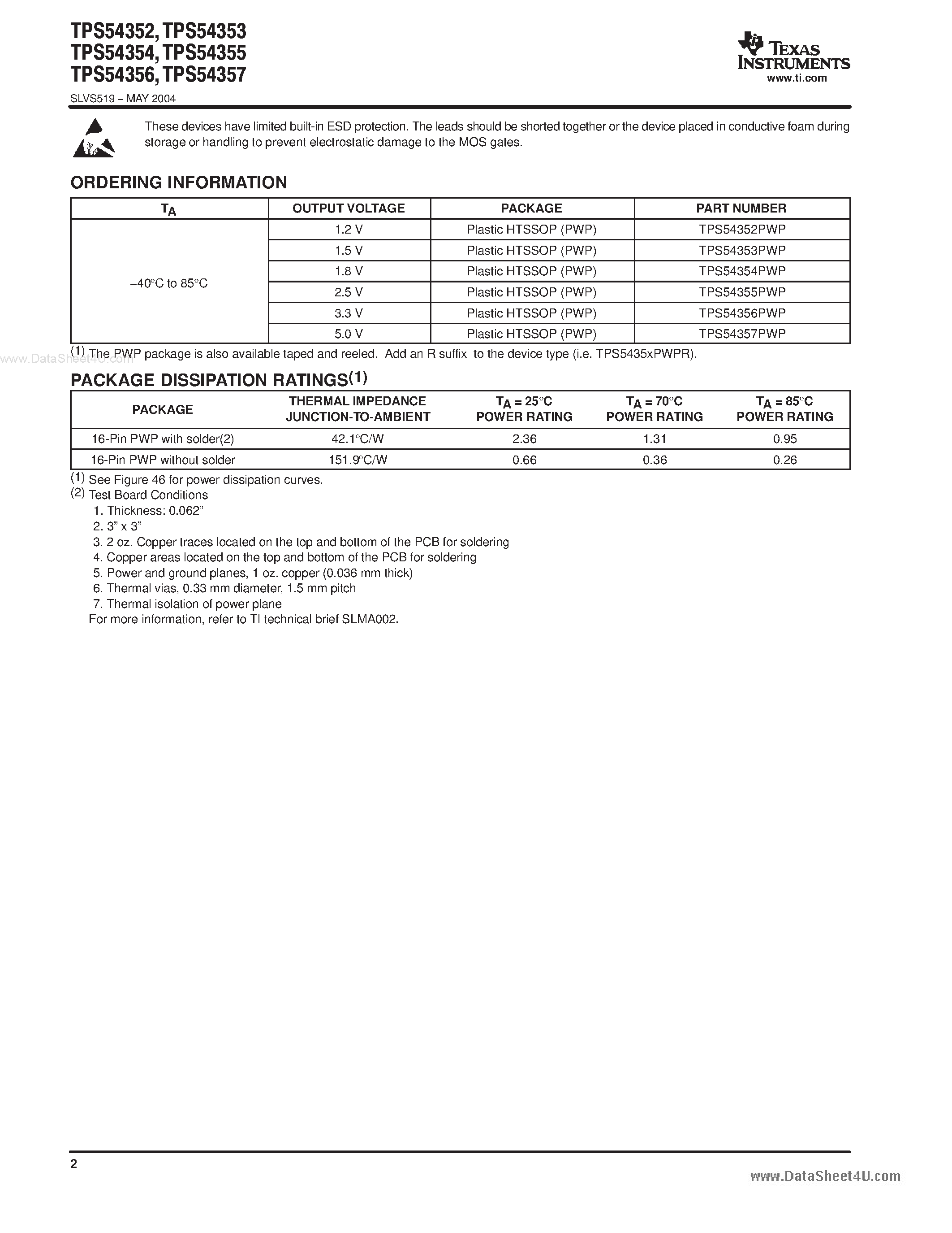 Datasheet TPS54352 - 4.5V TO 20 V INPUT 3-A OUTPUT SYNCHRONOUS PWM SWITCHER WITH INTEGRATED FET page 2