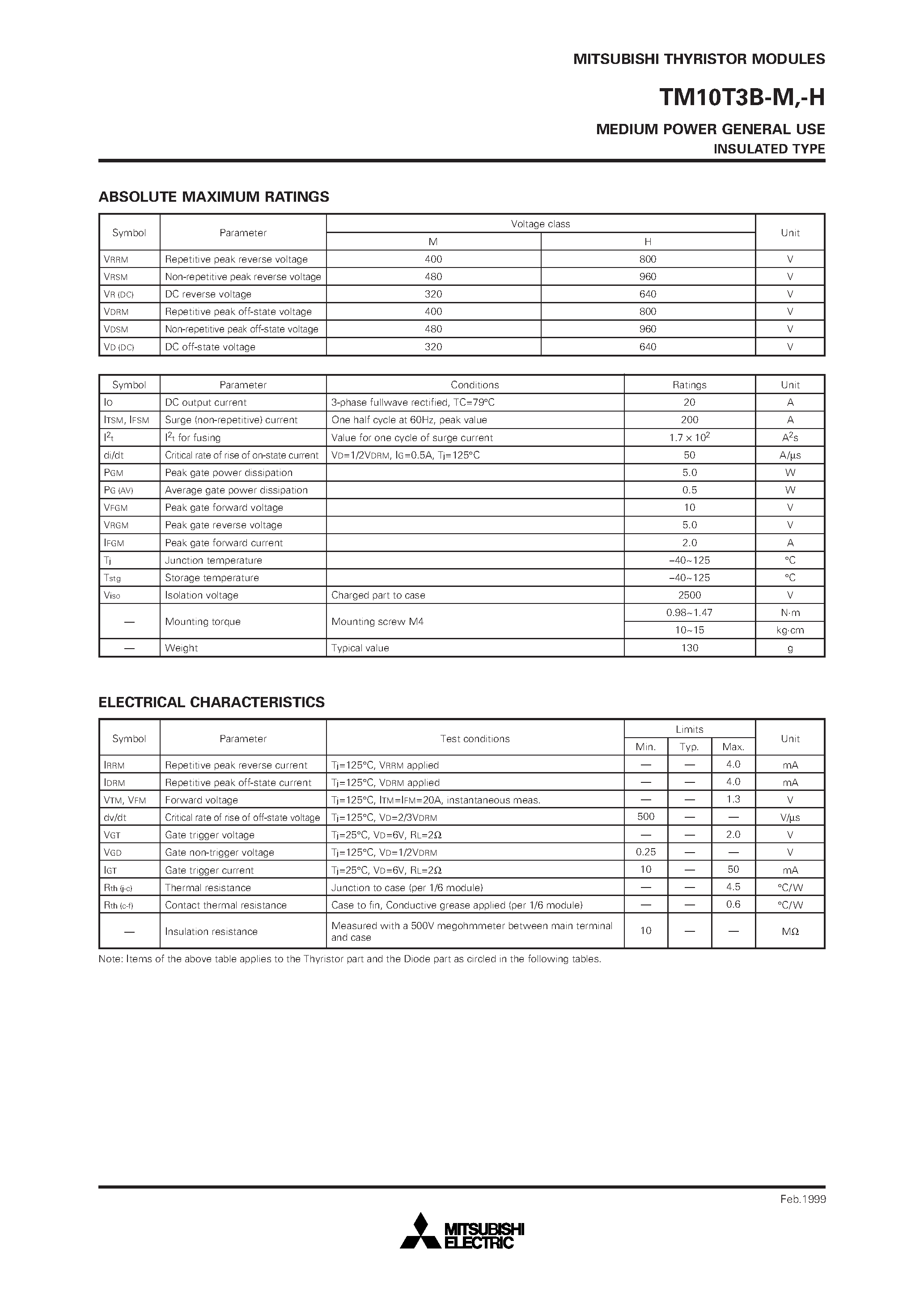 Даташит TM10T3B-H - MEDIUM POWER GENERAL USE INSULATED TYPE страница 2