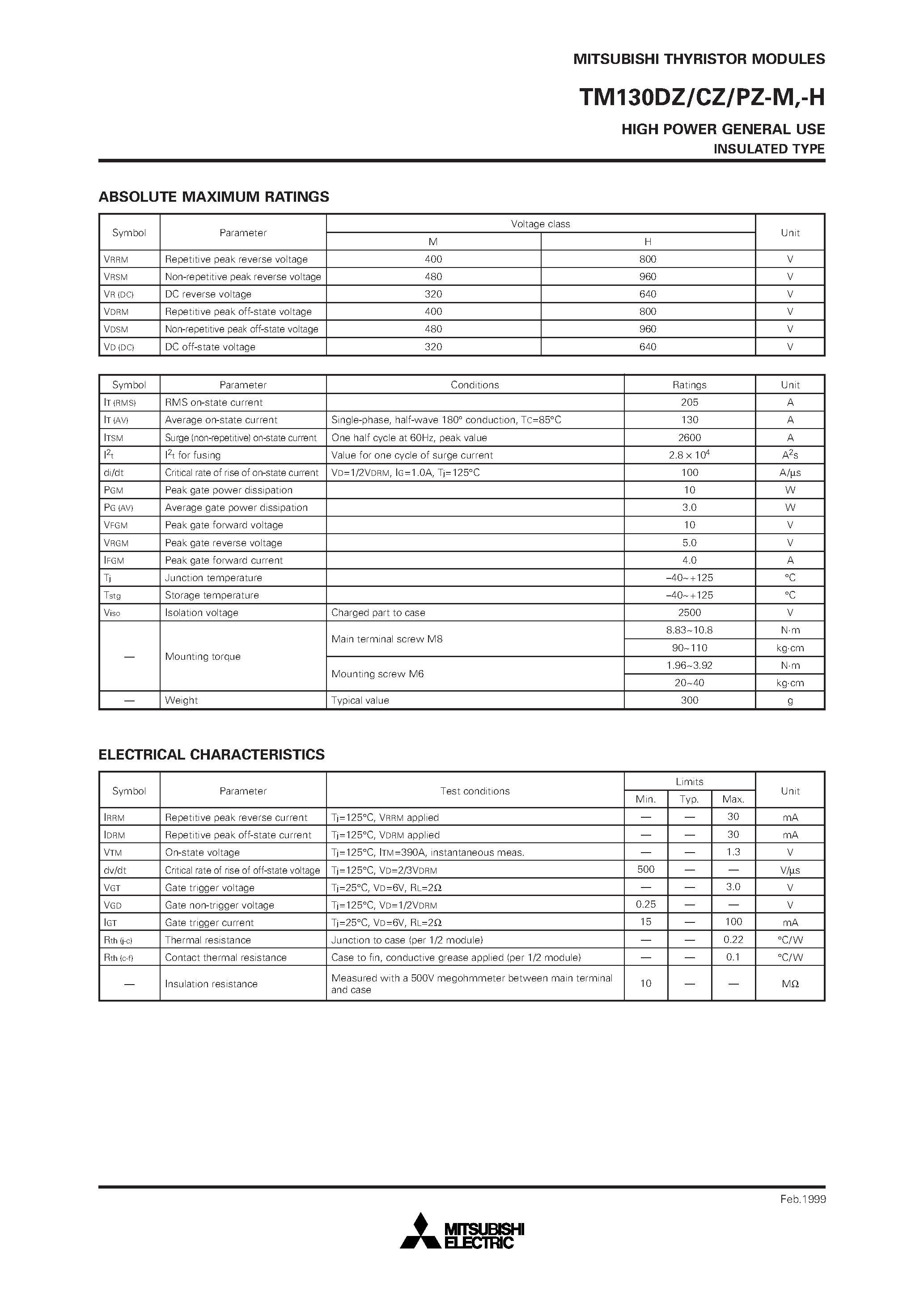 Даташит TM130CZ-H - HIGH POWER GENERAL USE INSULATED TYPE страница 2