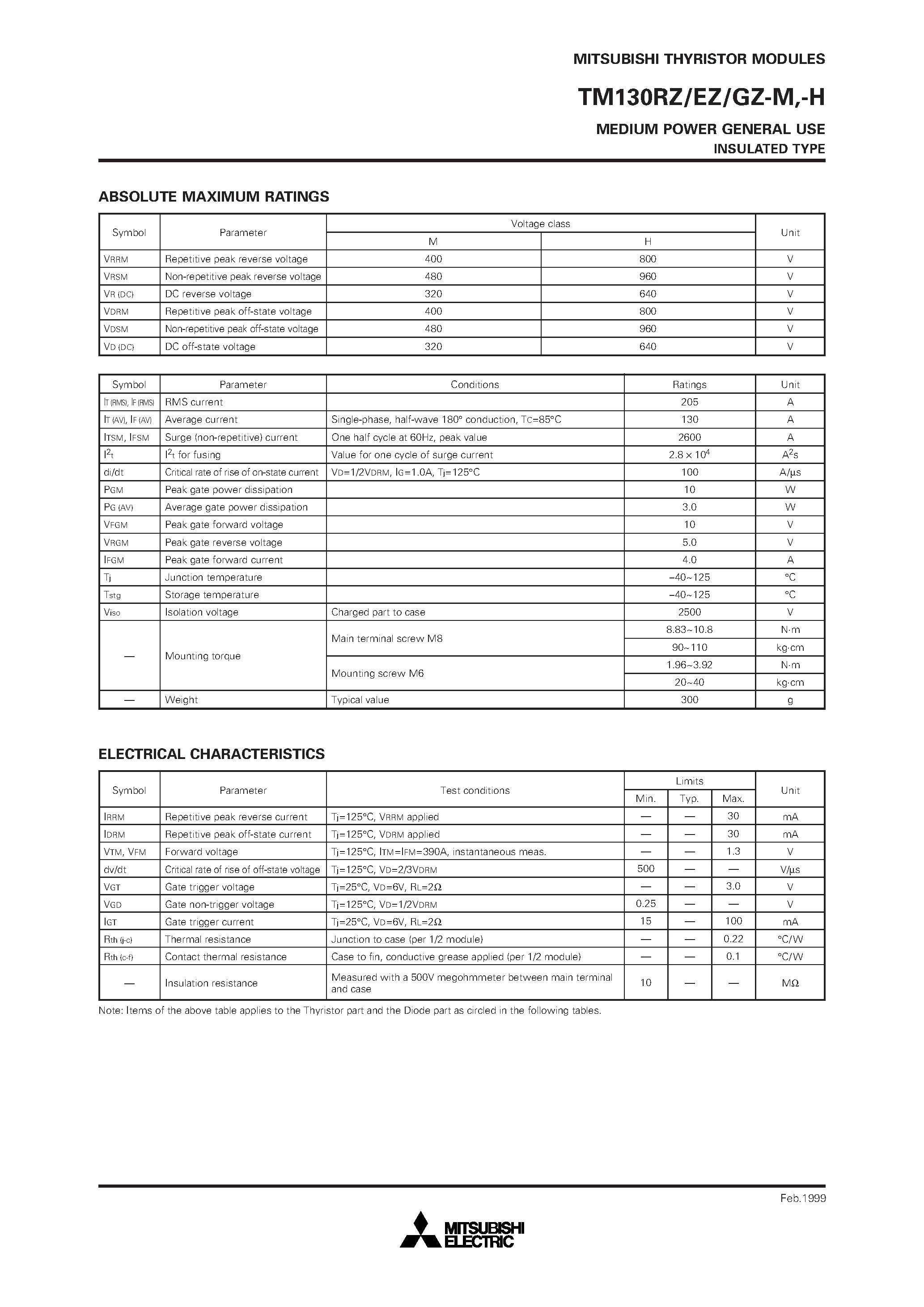 Даташит TM130EZ-H - HIGH POWER GENERAL USE INSULATED TYPE страница 2