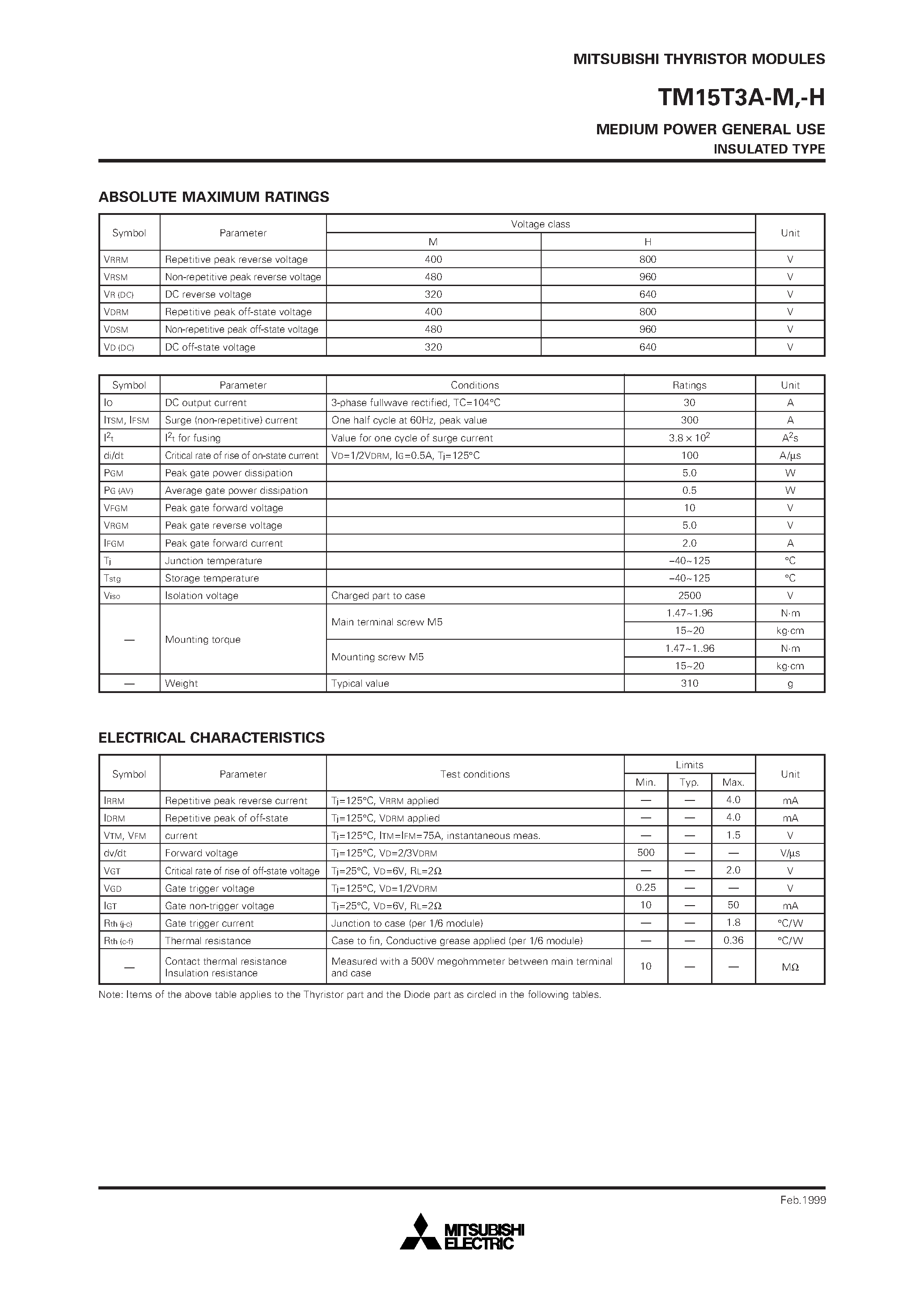 Даташит TM15T3A-H - MEDIUM POWER GENERAL USE INSULATED TYPE страница 2