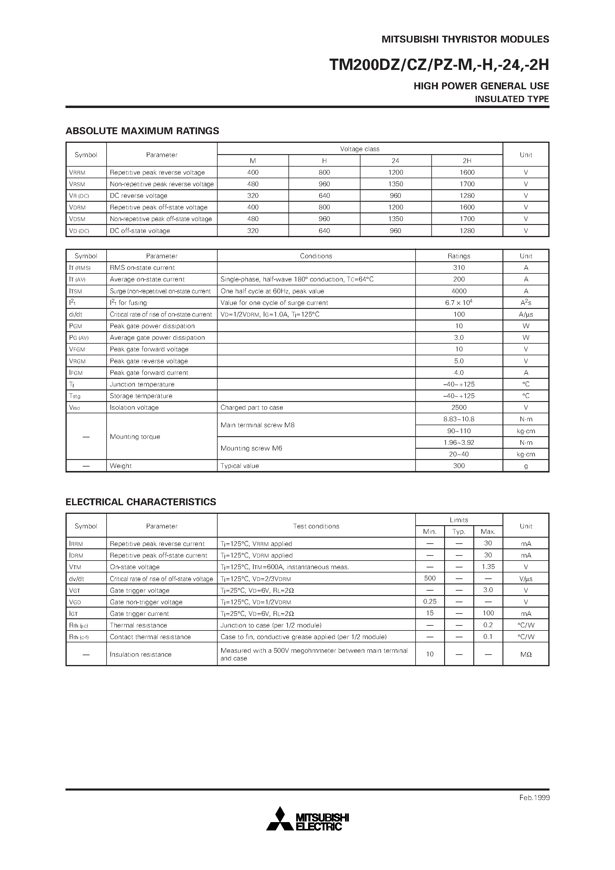 Даташит TM200CZ-H - HIGH POWER GENERAL USE INSULATED TYPE страница 2