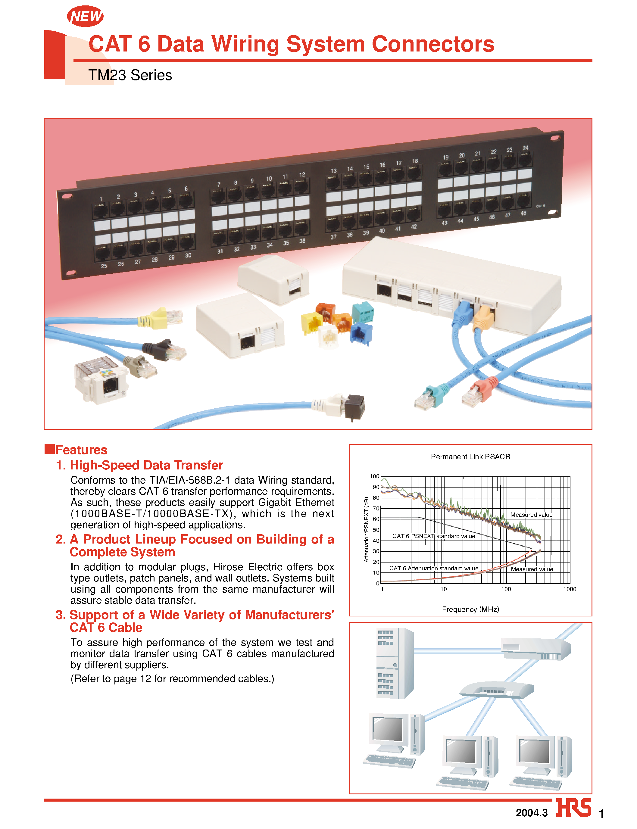 Datasheet TM23P-8-BT(01) - CAT 6 Data Wiring System Connectors page 1