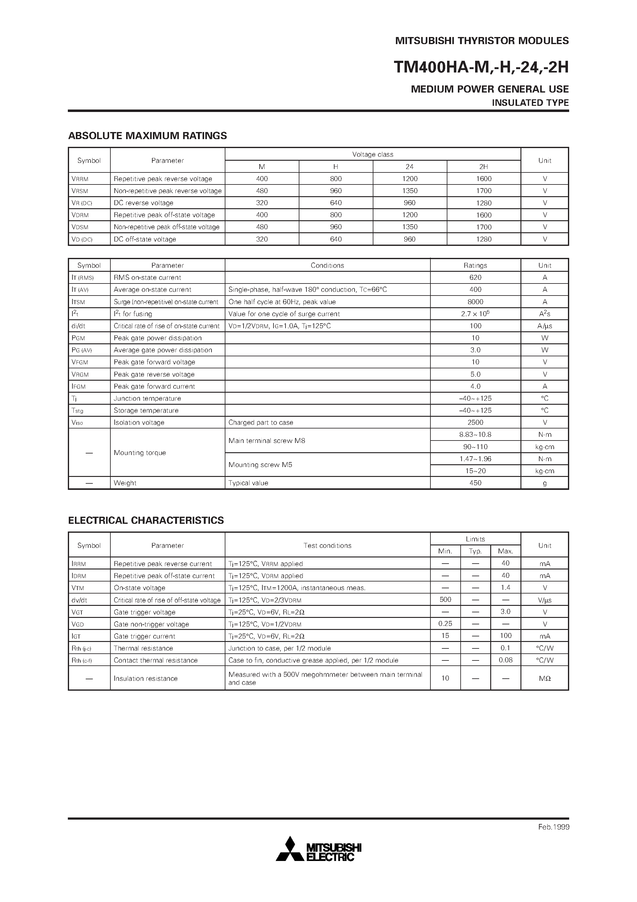 Даташит TM400HA-H - MEDIUM POWER GENERAL USE INSULATED TYPE страница 2