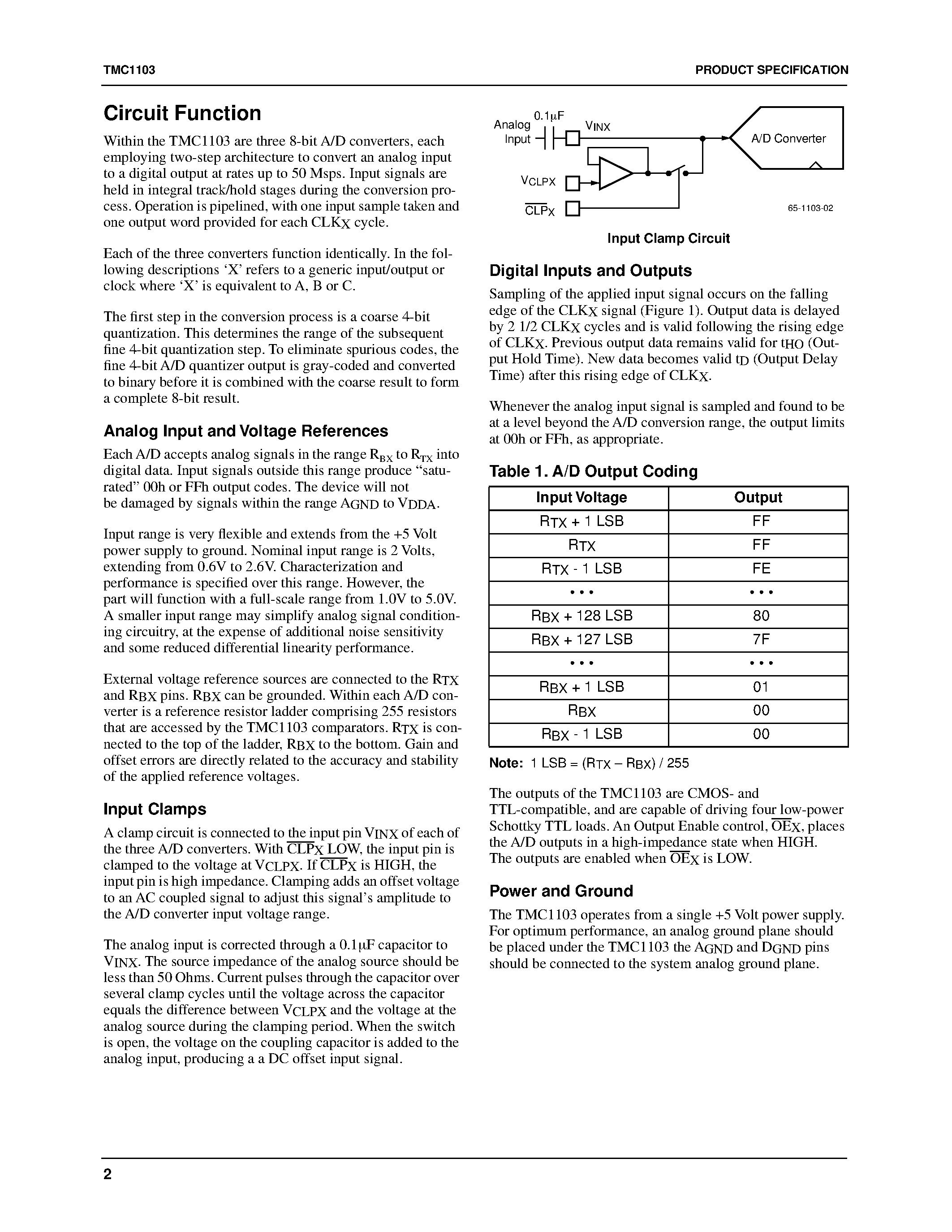 Datasheet TMC1103 - Triple Video A/D Converter with Clamps 8-Bit/ 50Msps page 2