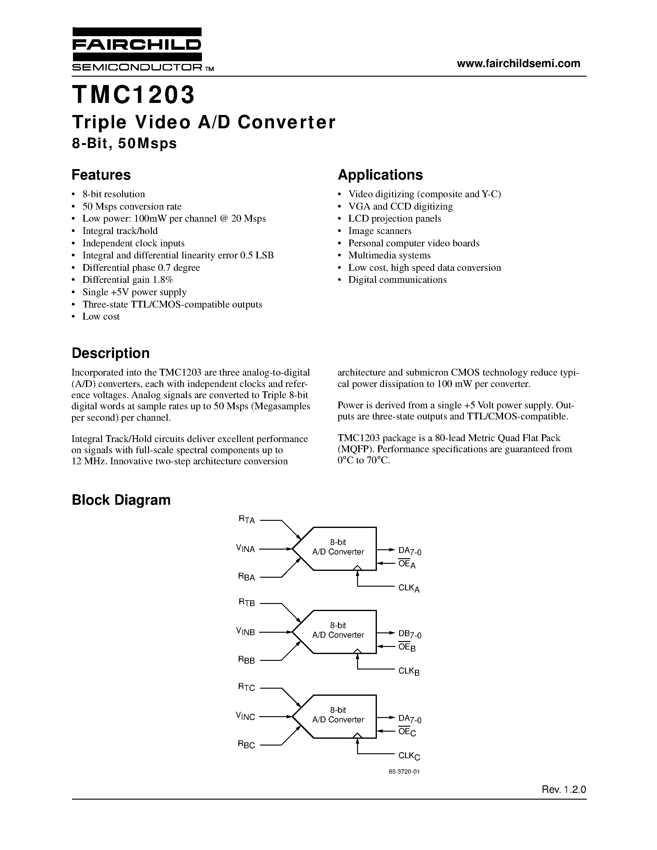 Datasheet TMC1203 - Triple Video A/D Converter page 1