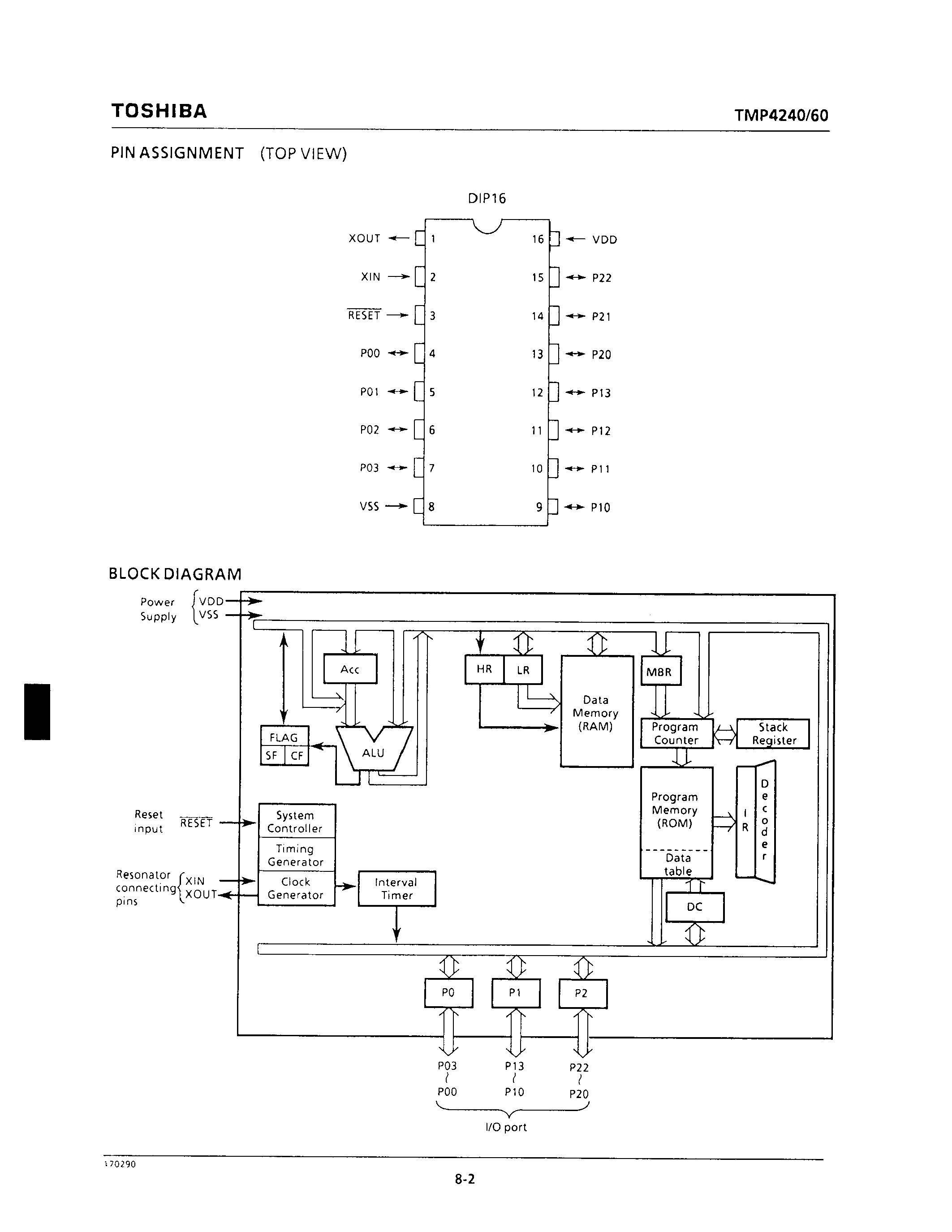 Datasheet TMP4240 - NMOS 4-BIT MICROCONTROLLER page 2