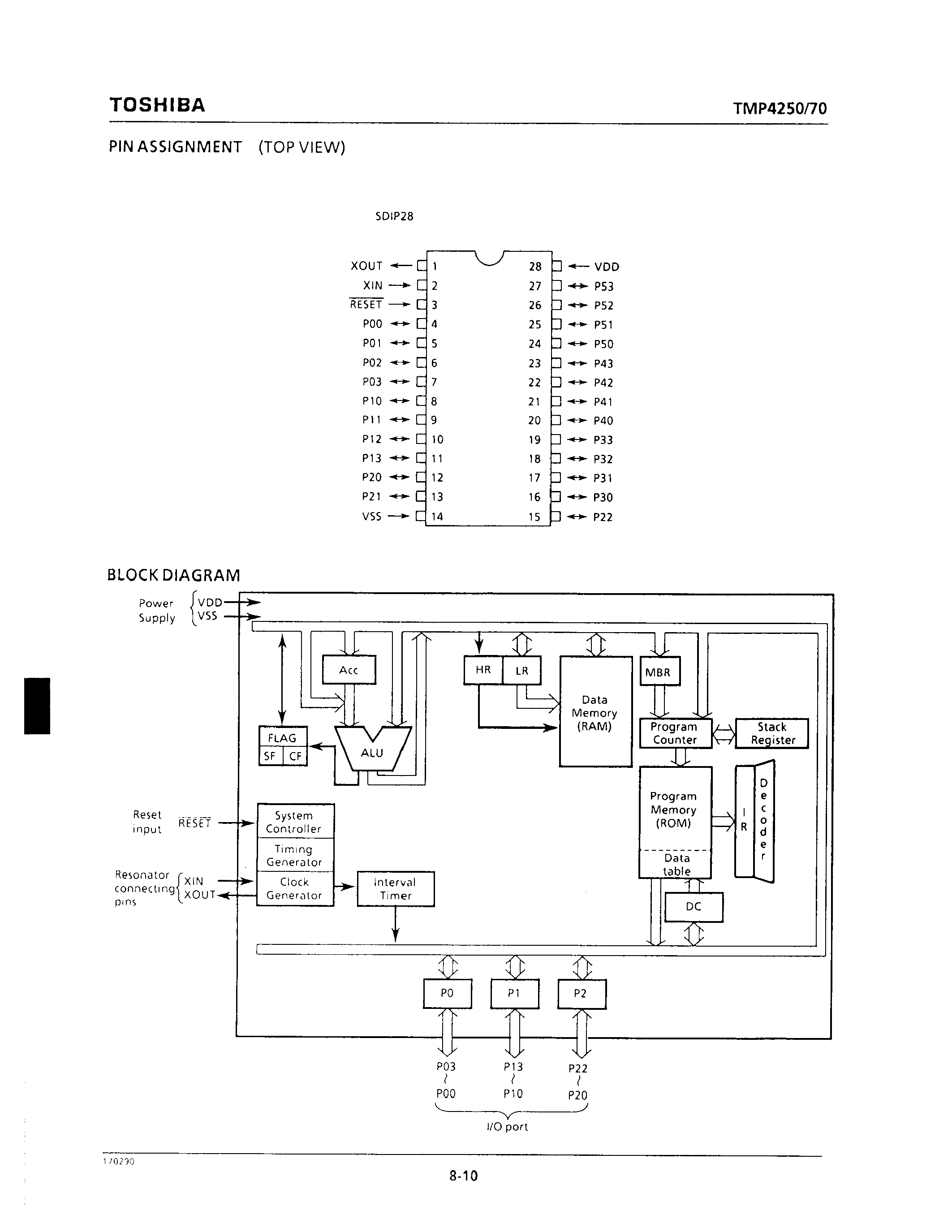 Datasheet TMP4250N - NMOS 4-BIT MICROCONTROLLER page 2