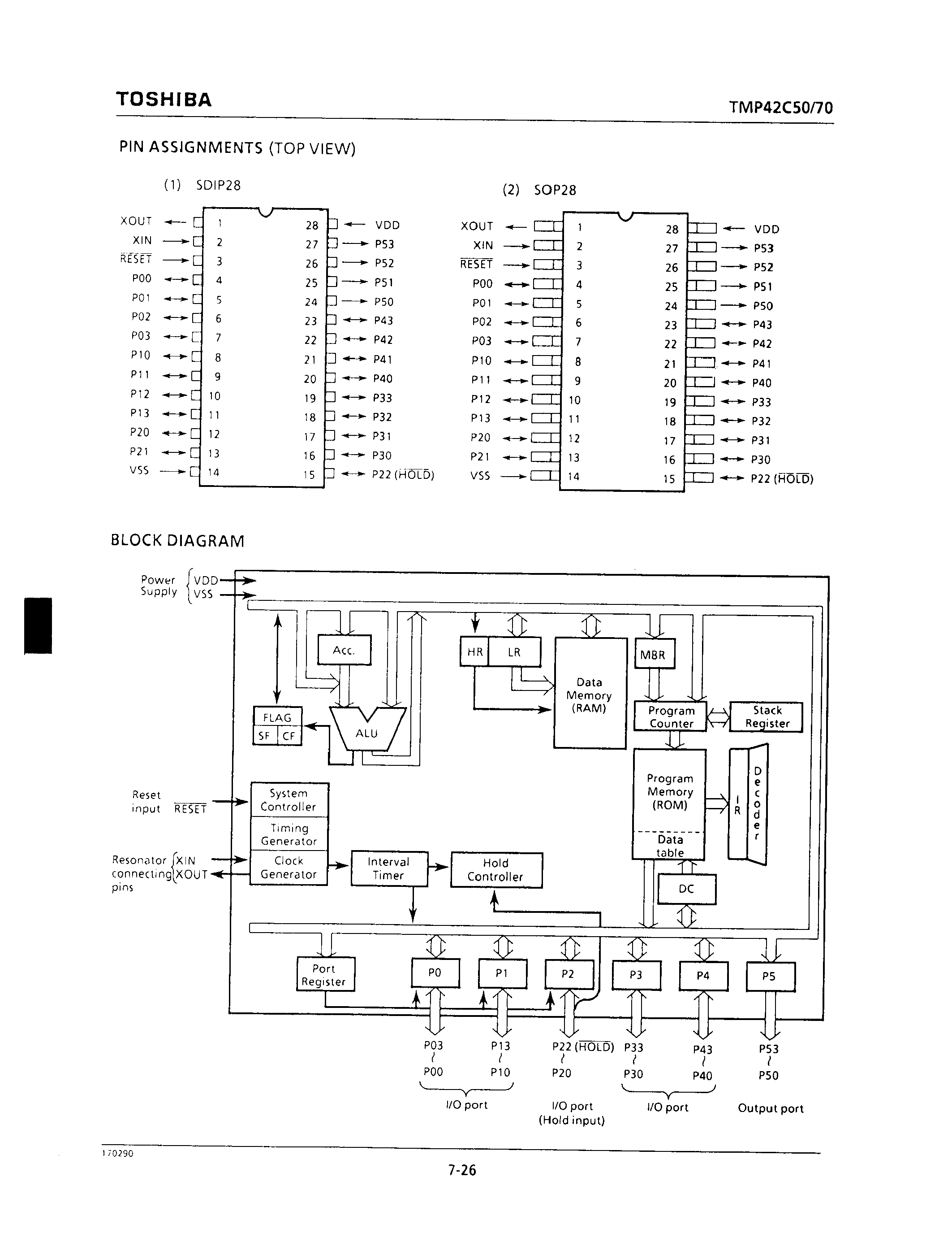 Datasheet TMP42C50M - CMOS 4-BIT MICROCONTROLLER page 2