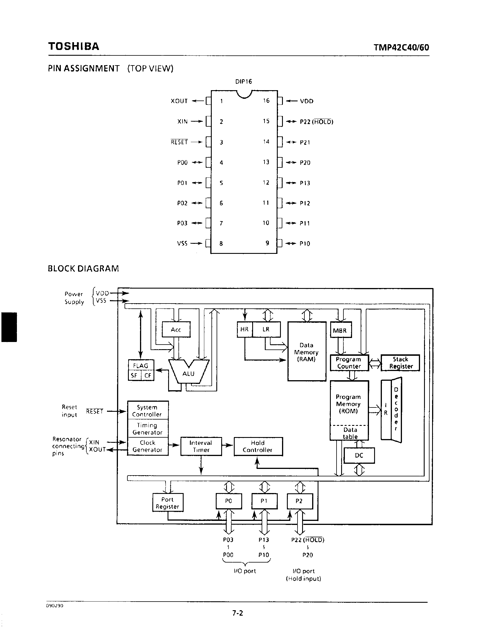 Datasheet TMP42C60P - CMOS 4-BIT MICROCONTROLLER page 2