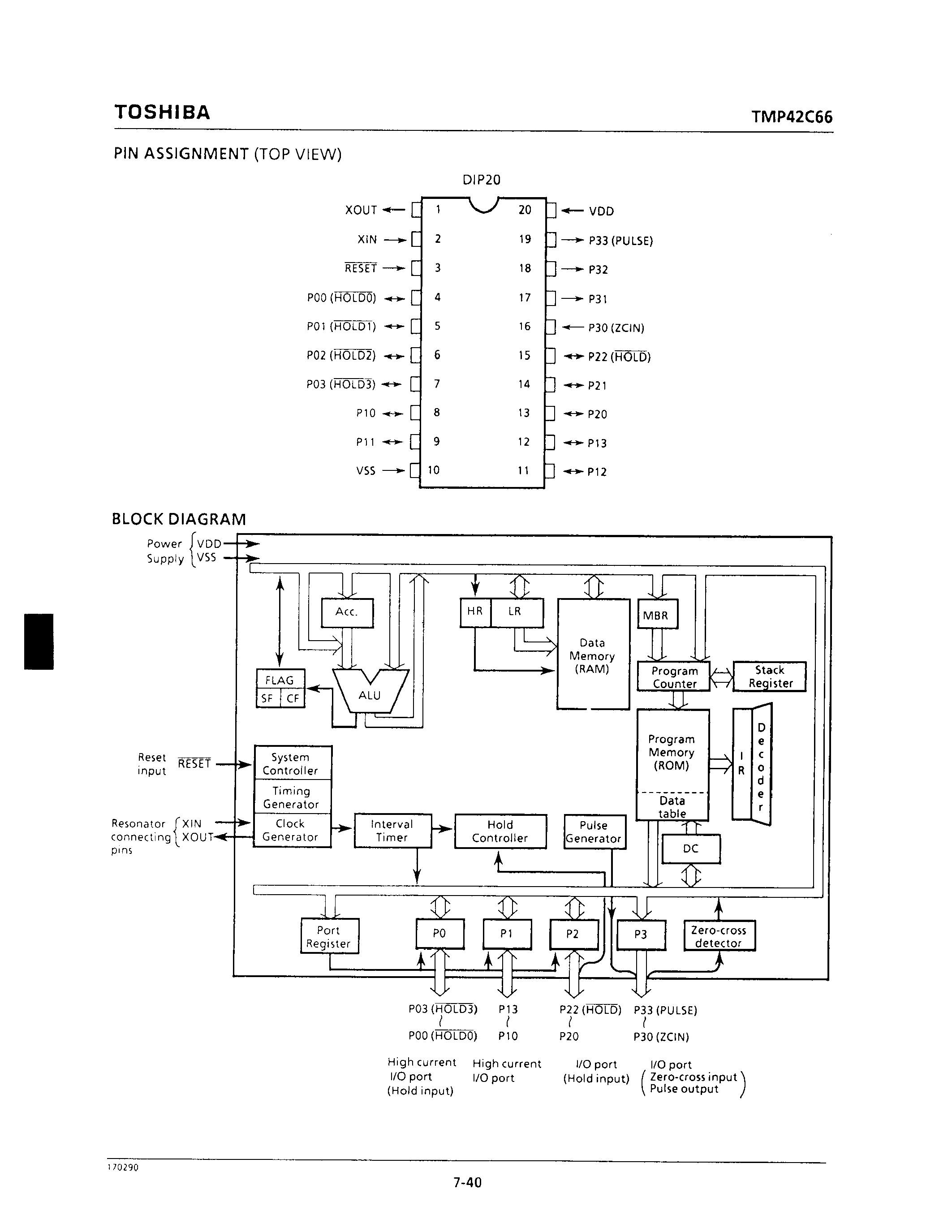 Datasheet TMP42C66P - CMOS 4-BIT MICROCONTROLLER page 2