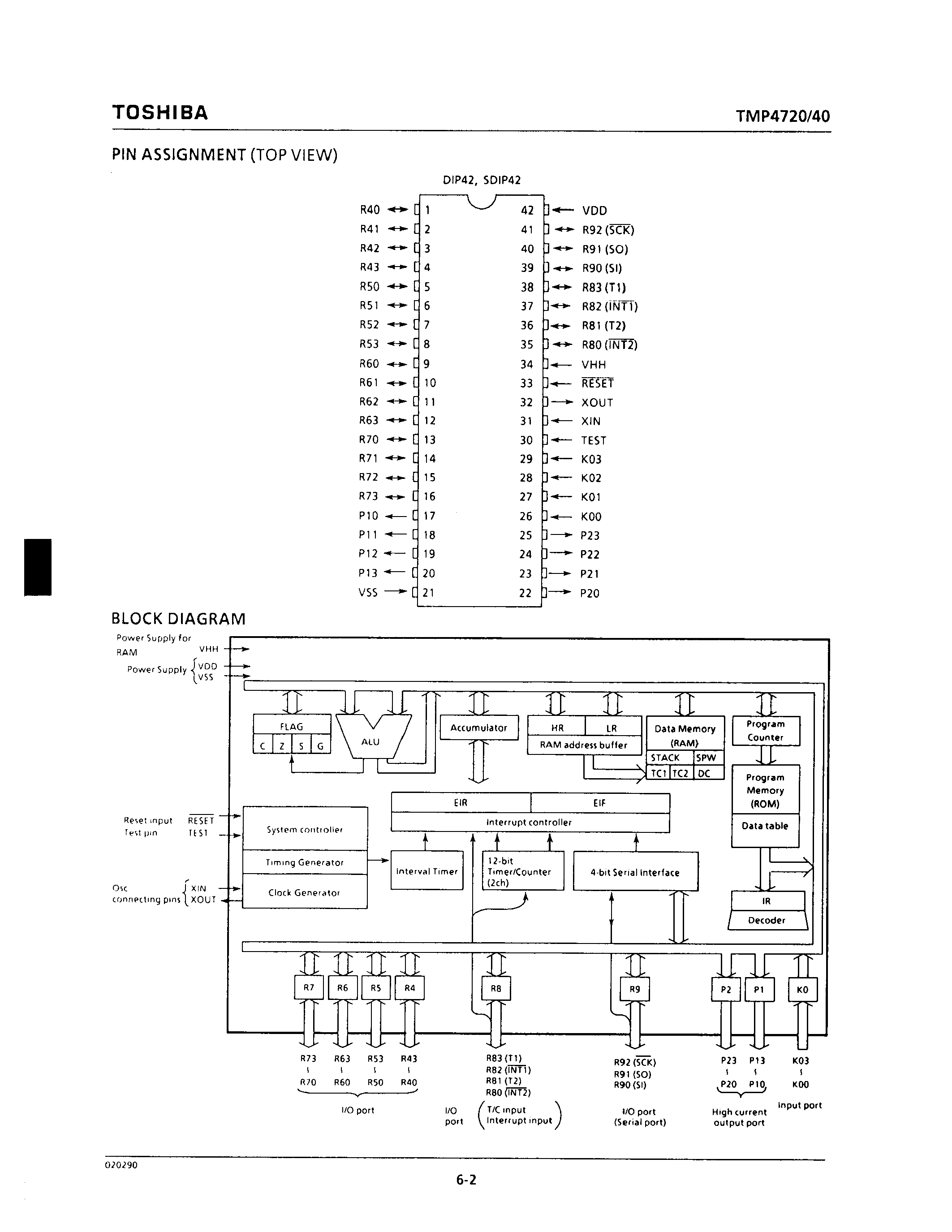 Datasheet TMP4720P - NMOS 4-BIT MICROCONTROLLER page 2