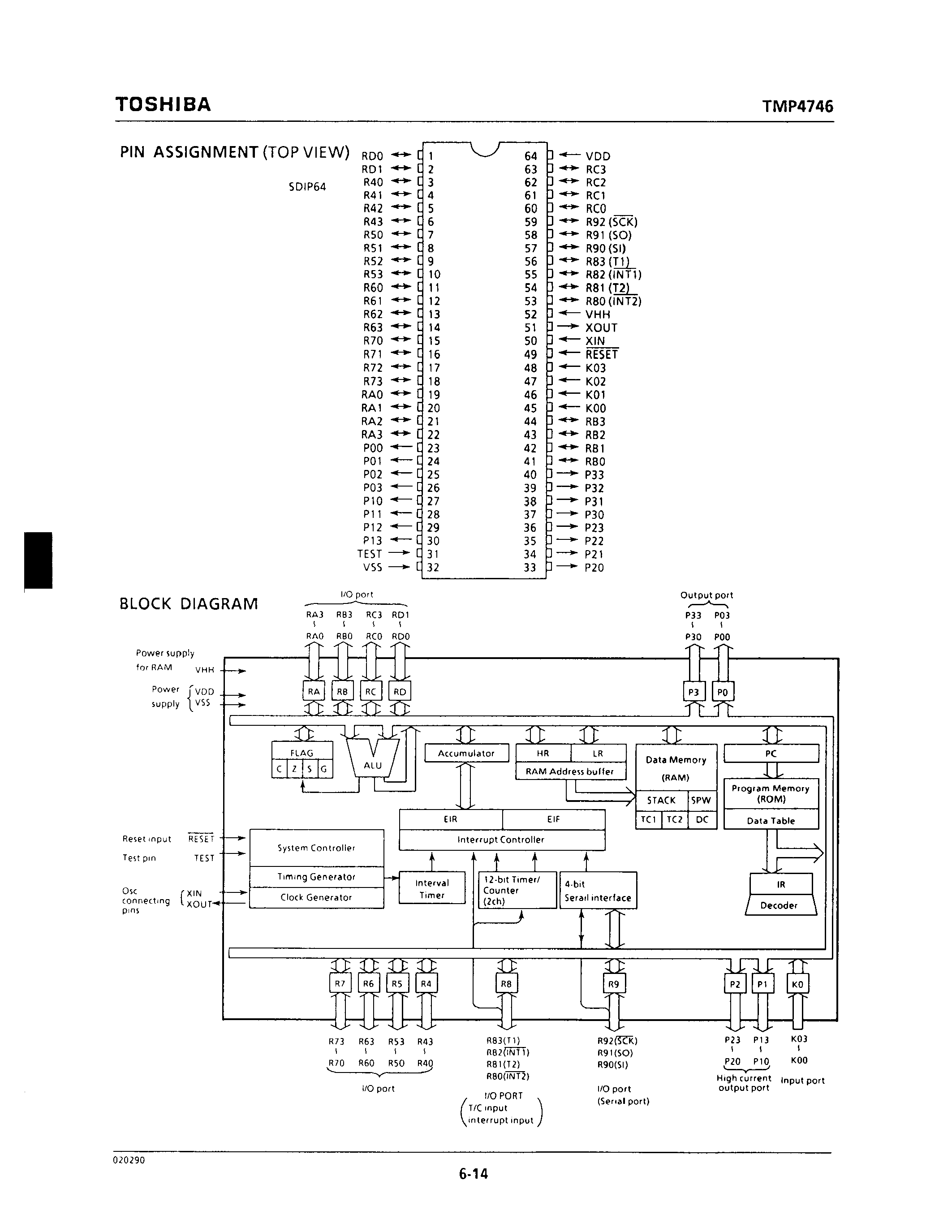 Datasheet TMP4746N - NMOS 4-BIT MICROCONTROLLER page 2