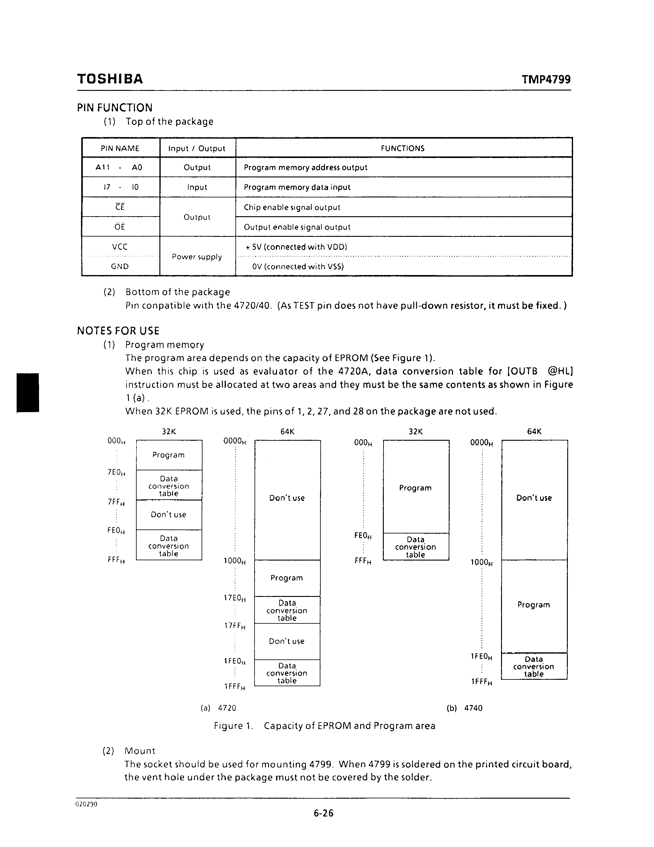 Datasheet TMP4799C - NMOS 4-BIT MICROCONTROLLER page 2