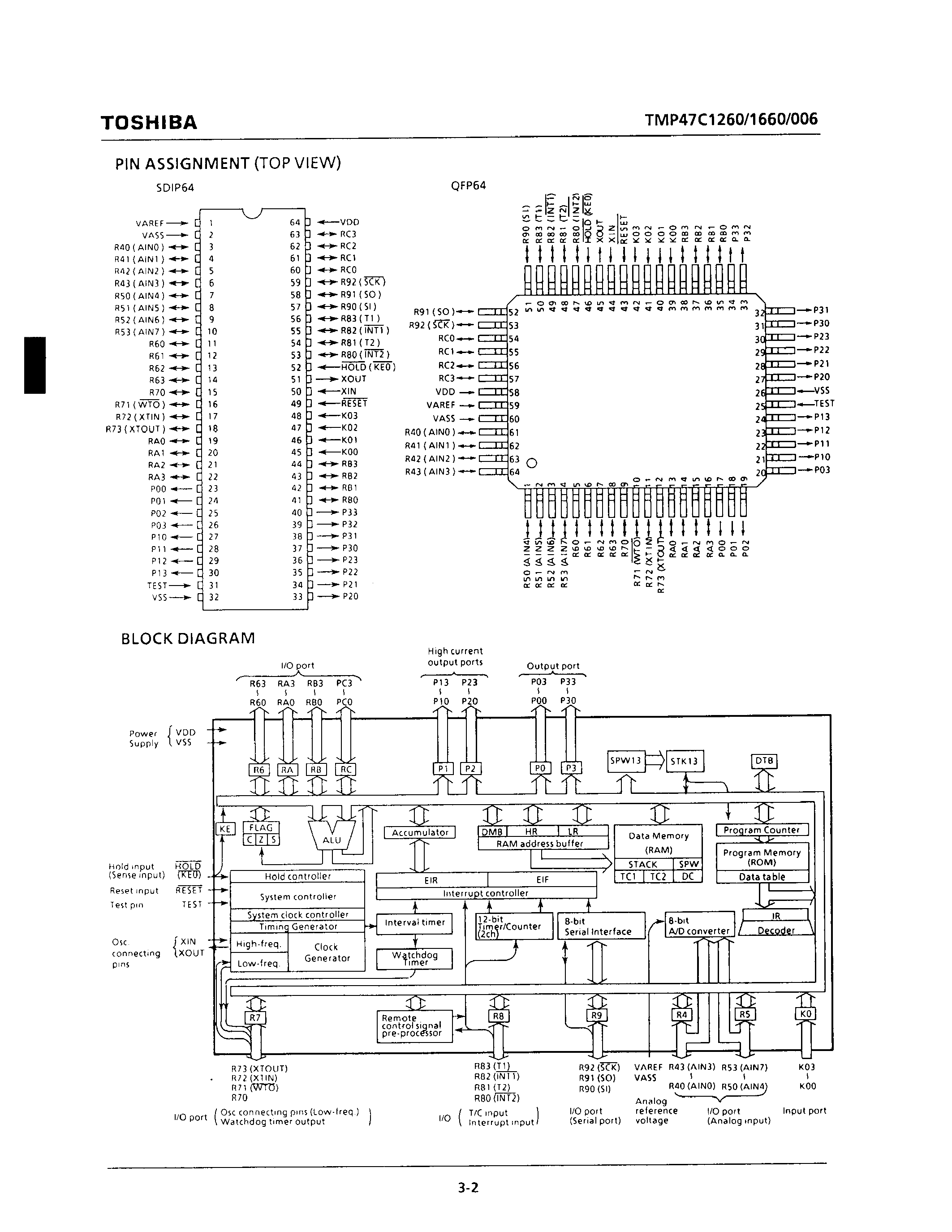 Datasheet TMP47C1260N - CMOS 4-BIT MICROCONTROLLER page 2