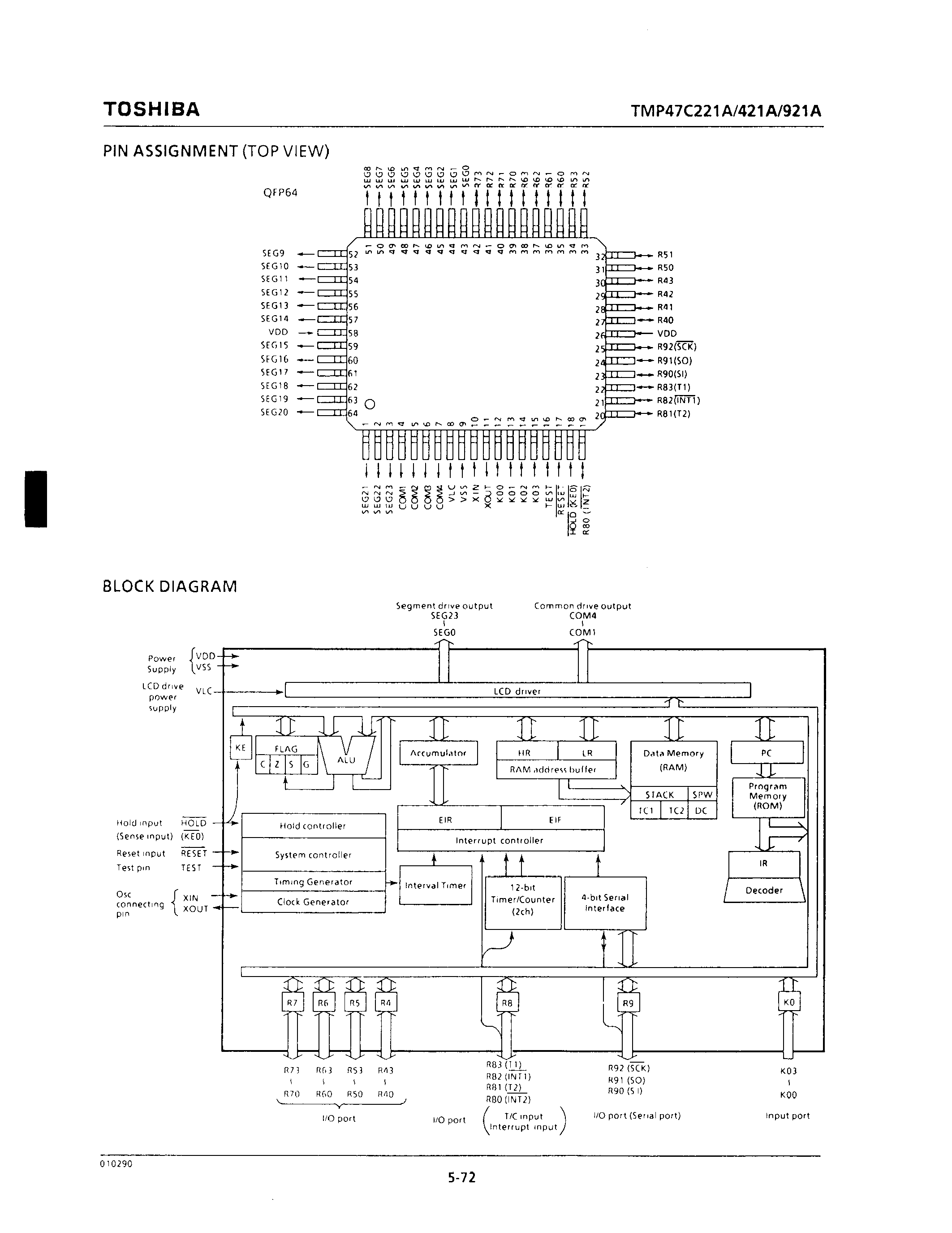 Datasheet TMP47C221AF - CMOS 4-BIT MICROCONTOROLLER page 2