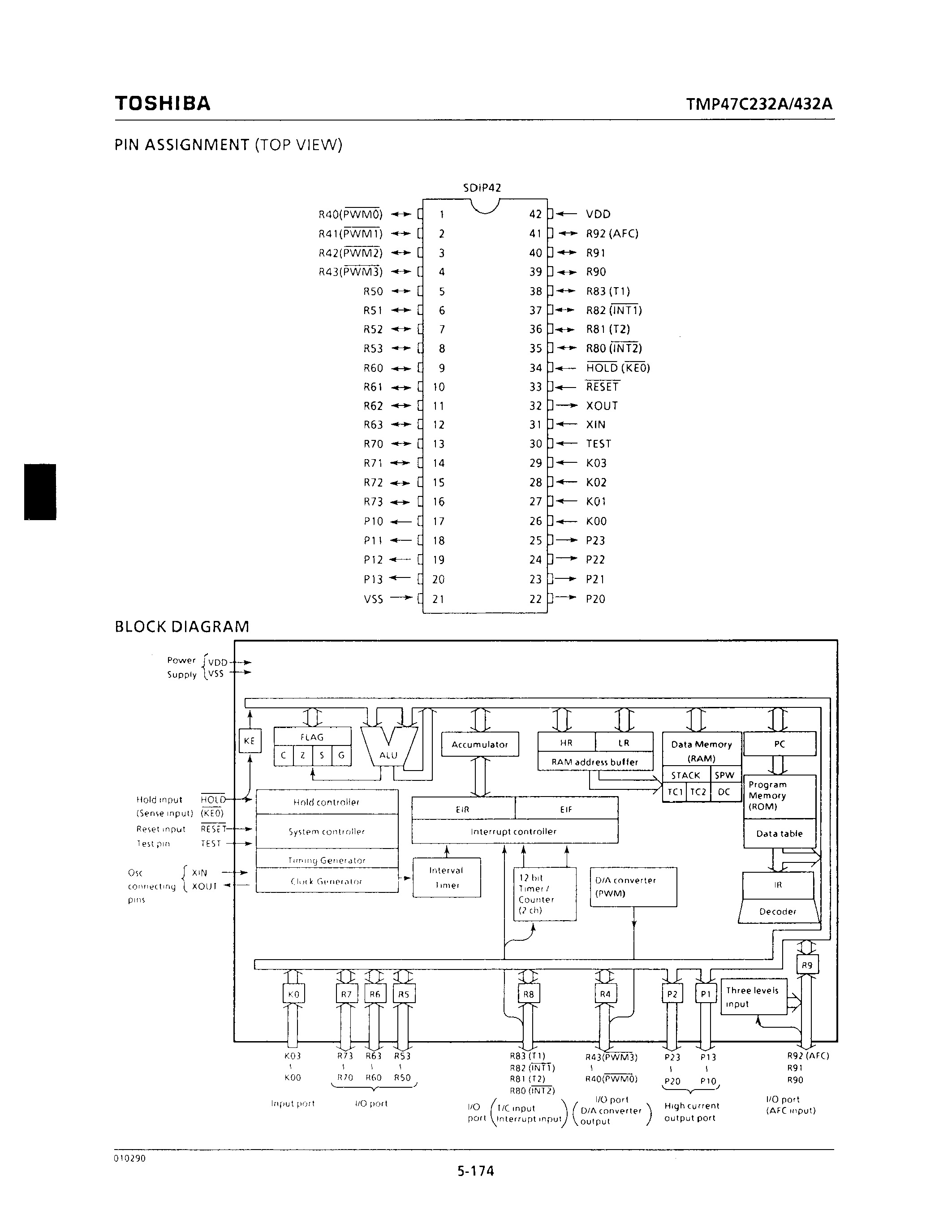 Datasheet TMP47C232AN - CMOS 4-BIT MICROCONTROLLER page 2