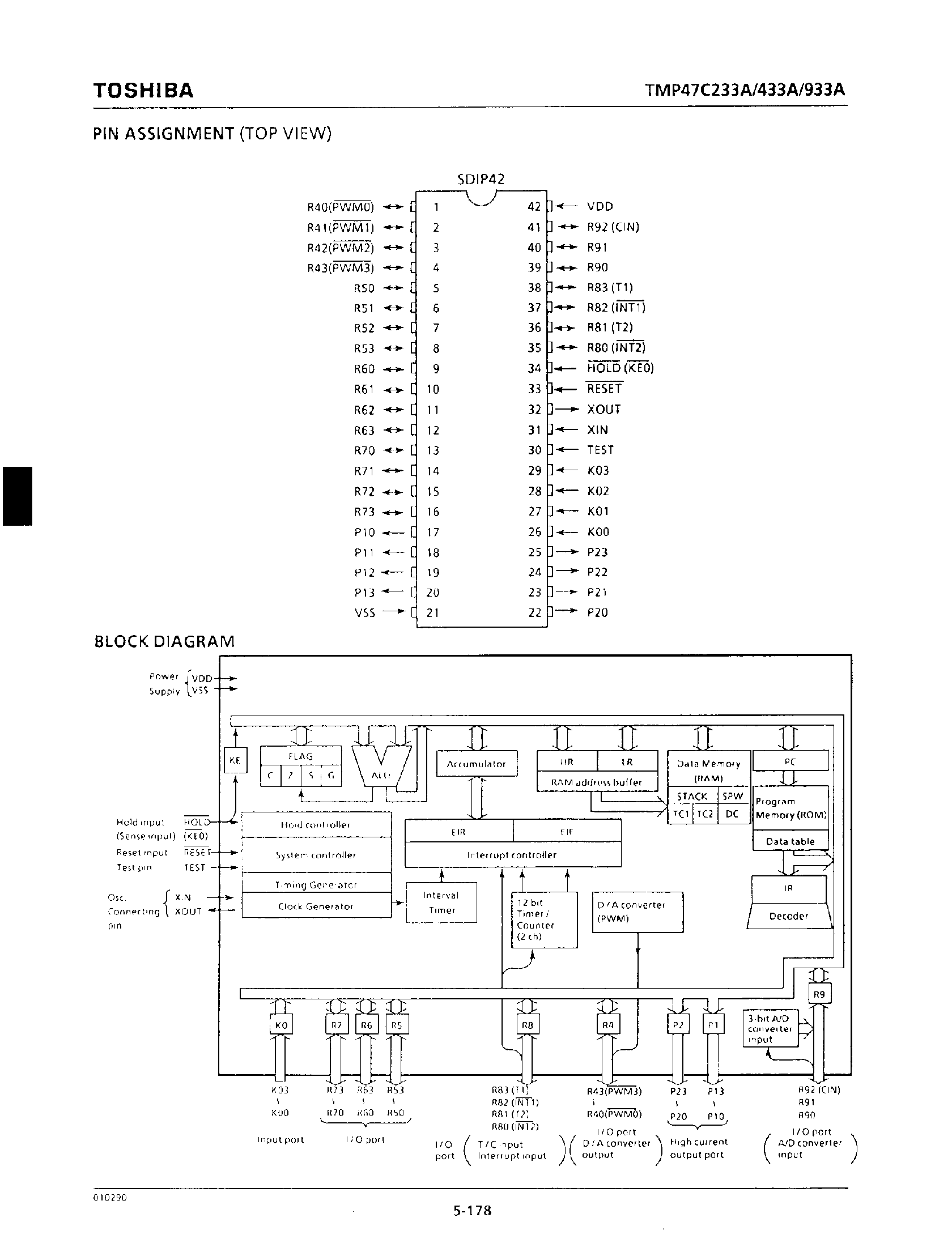 Datasheet TMP47C233AN - CMOS 4-BIT MICROCONTROLLER page 2