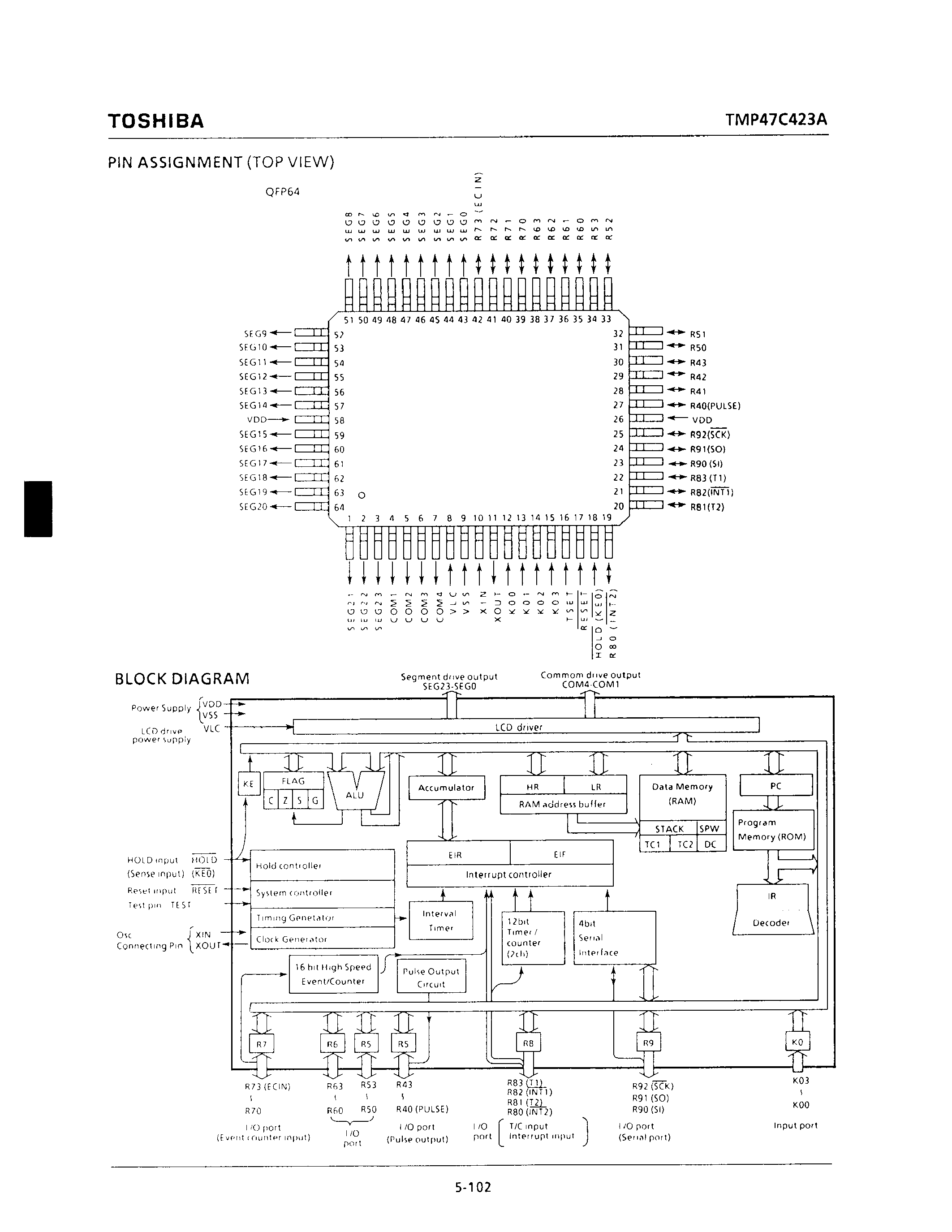 Datasheet TMP47C423AF - CMOS 4-bit Microcomputer page 2