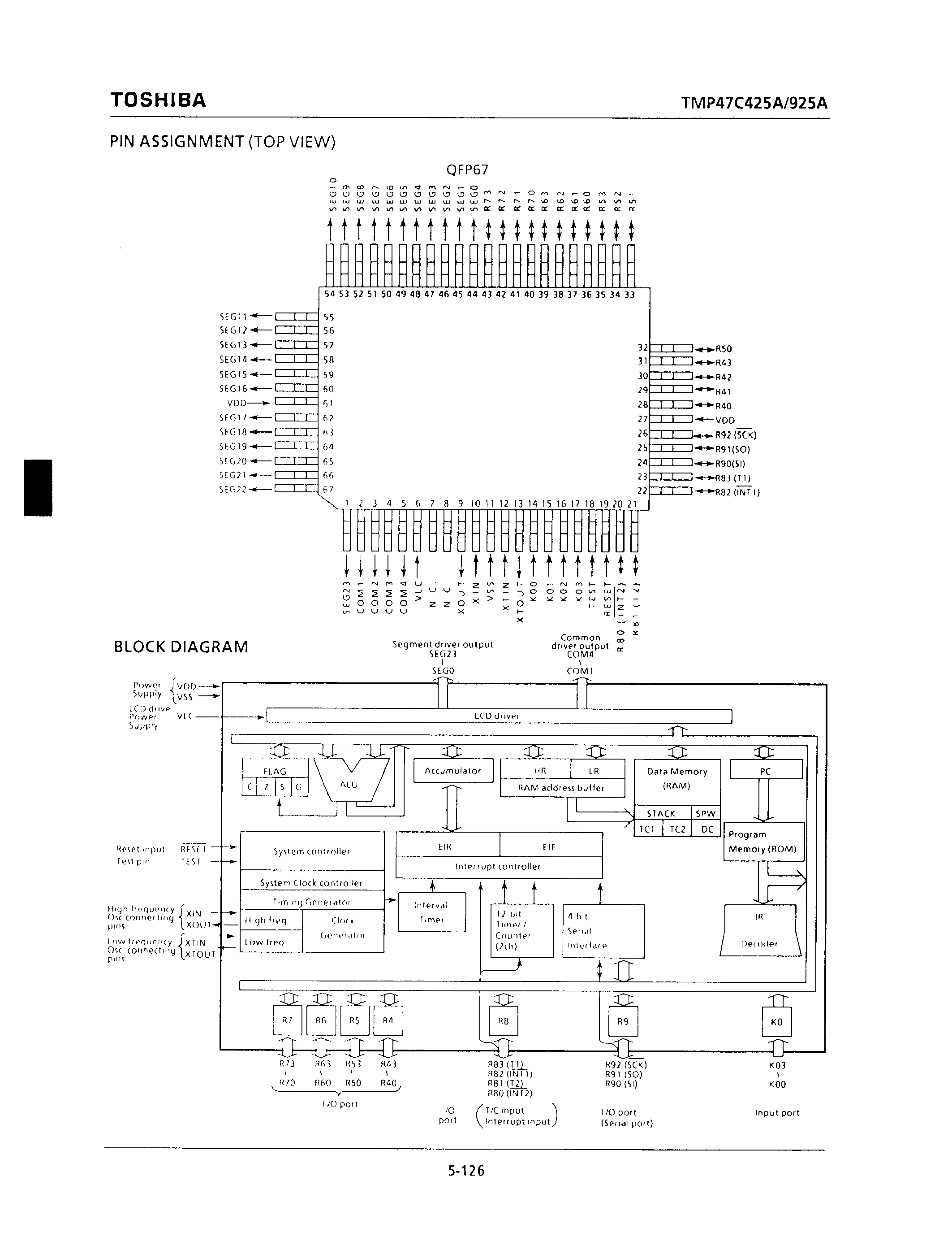 Datasheet TMP47C425AF - CMOS 4-BIT MICROCONTROLLER page 2