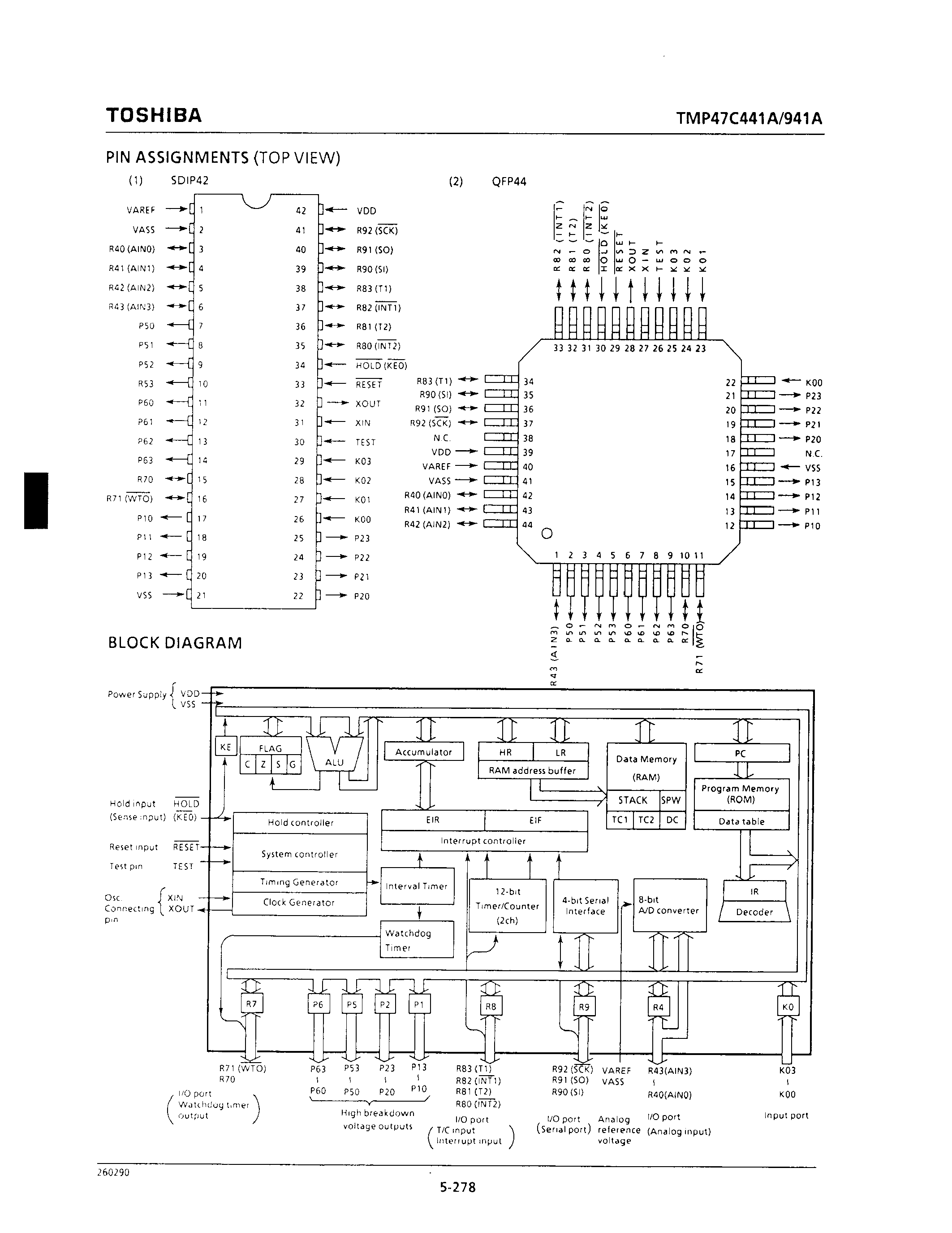 Datasheet TMP47C441 - CMOS 4-BIT MICROCONTROLLER page 2