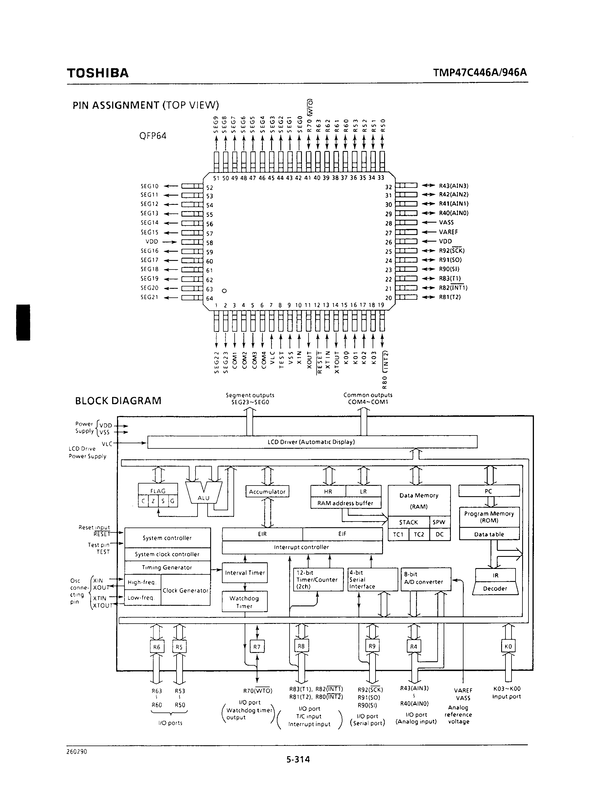 Datasheet TMP47C446AF - CMOS 4-BIT MICROCONTROLLER page 2