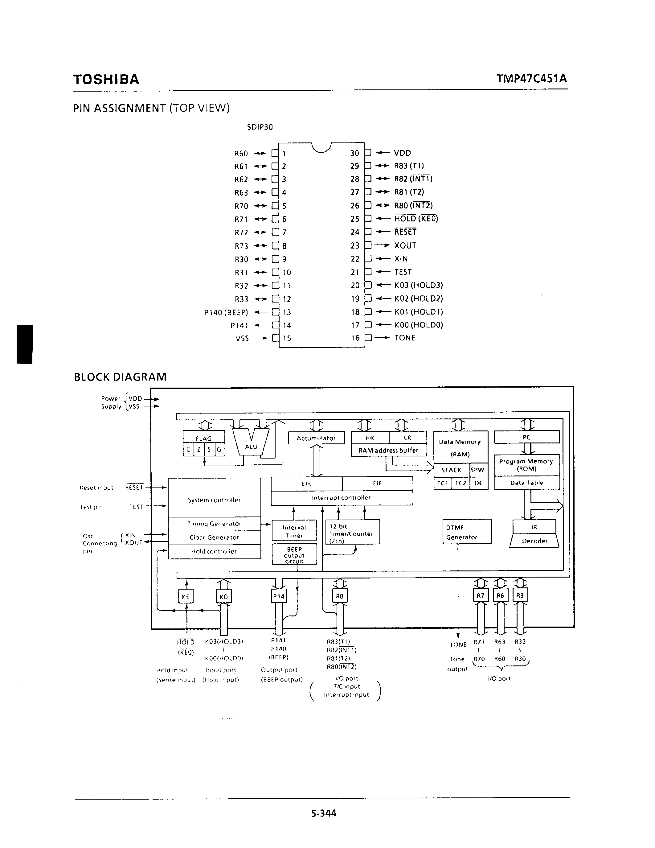 Datasheet TMP47C451AN - CMOS 4-BIT MICROCONTROLLER page 2