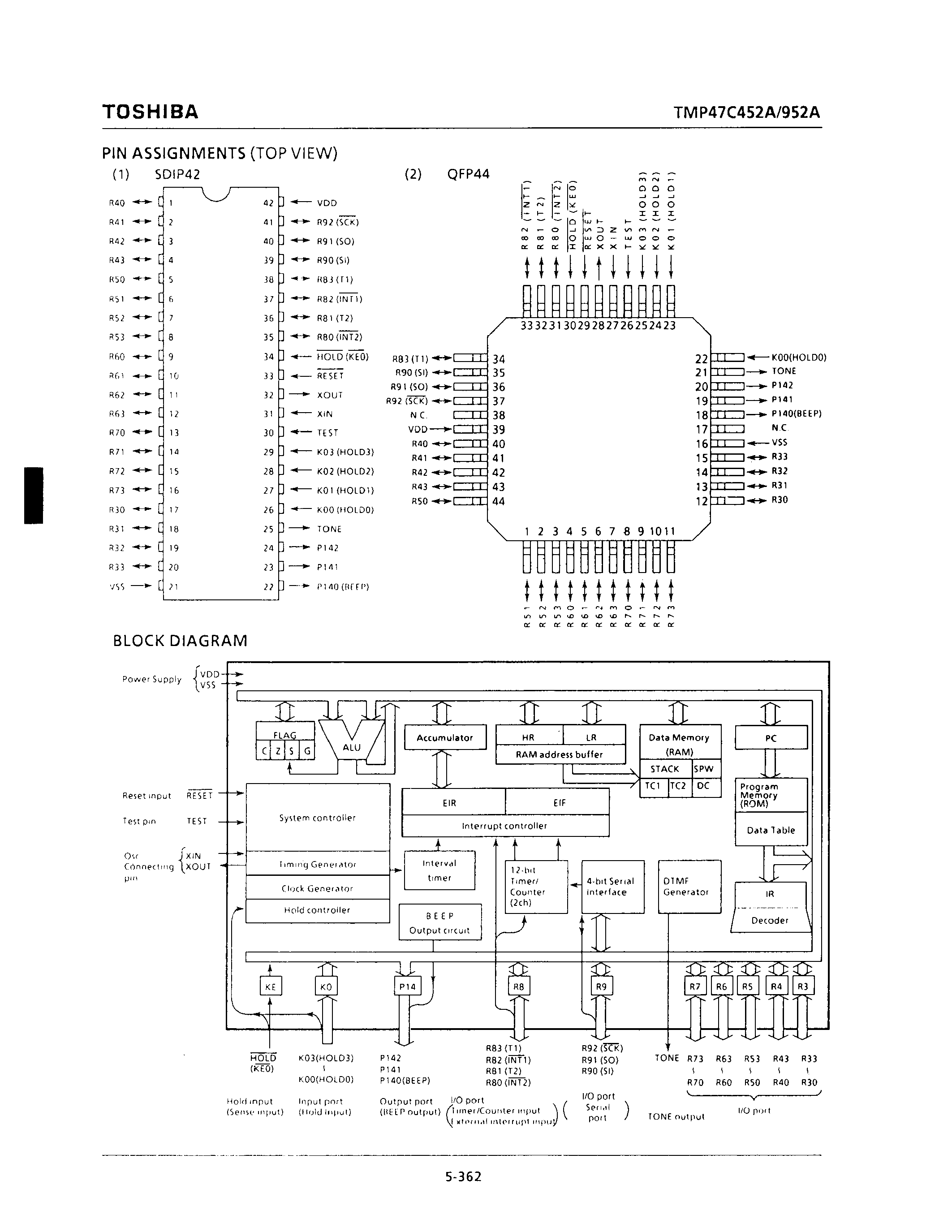 Datasheet TMP47C452 - CMOS 4-BIT MICROCONTROLLER page 2