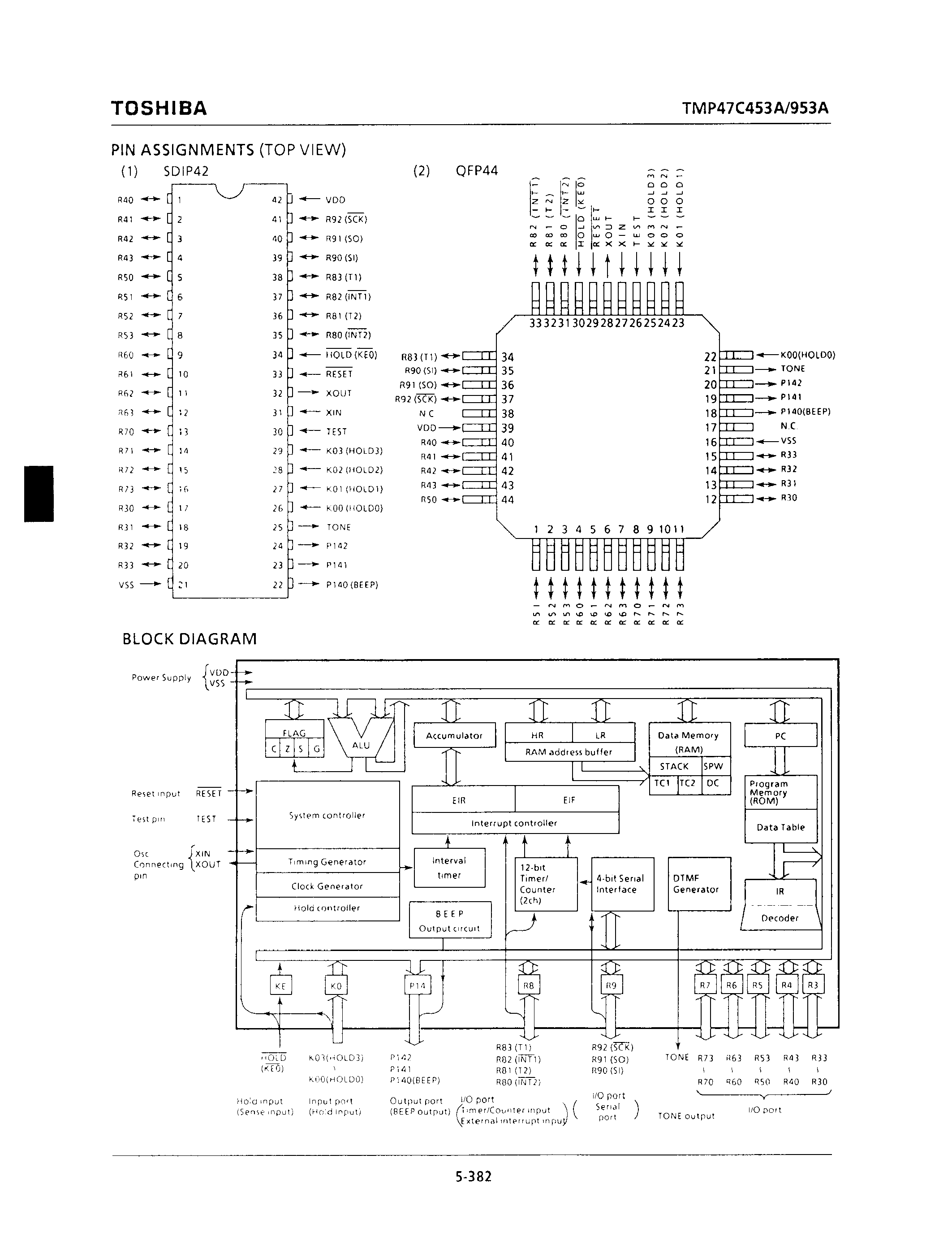 Datasheet TMP47C453AF - CMOS 4-BIT MICROCONTROLLER page 2