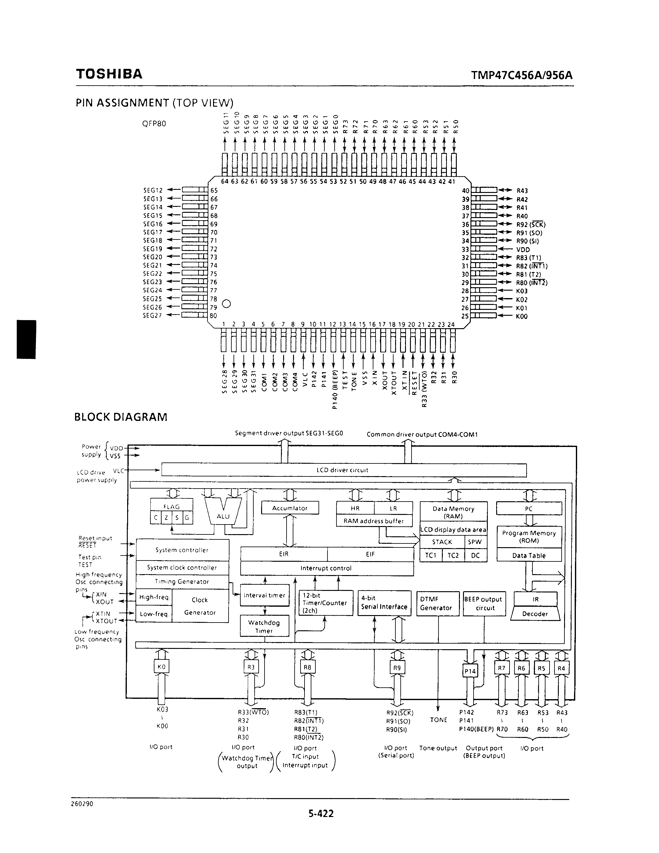 Datasheet TMP47C454 - CMOS 4-BIT MICROCONTROLLER page 2