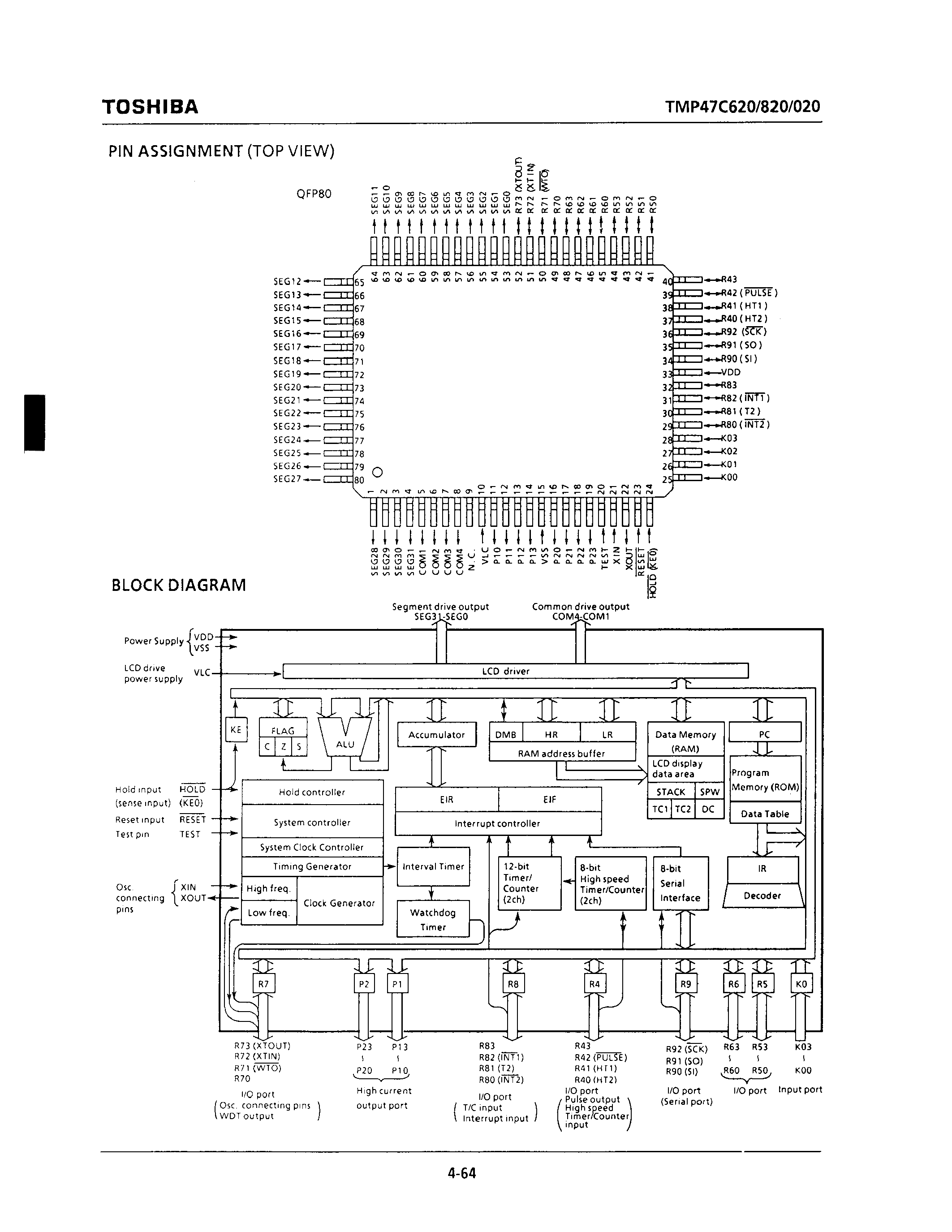 Datasheet TMP47C620F - CMOS 4-BIT MICROCONTROLLER page 2