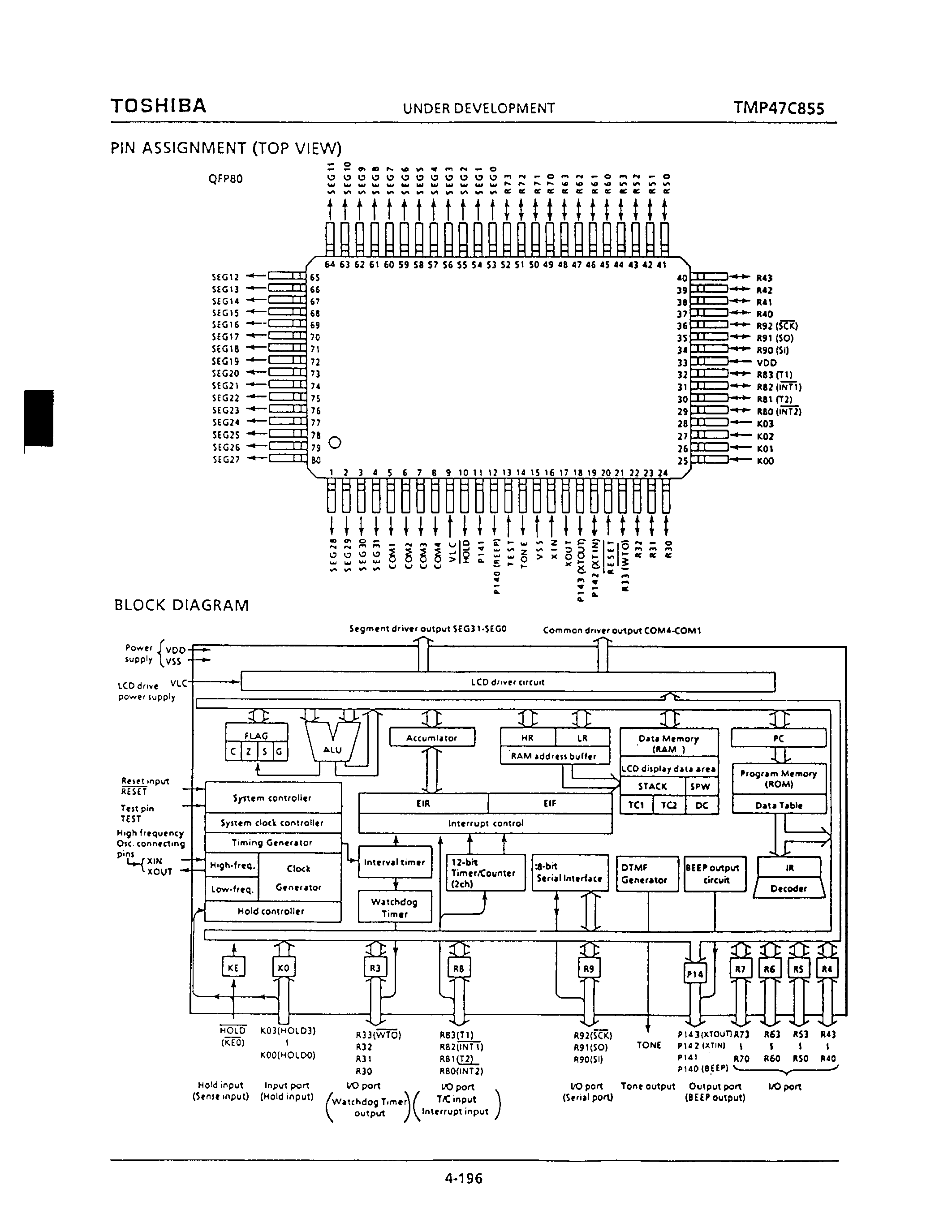 Datasheet TMP47C855 - CMOS 4-BIT MICROCONTROLLER page 2