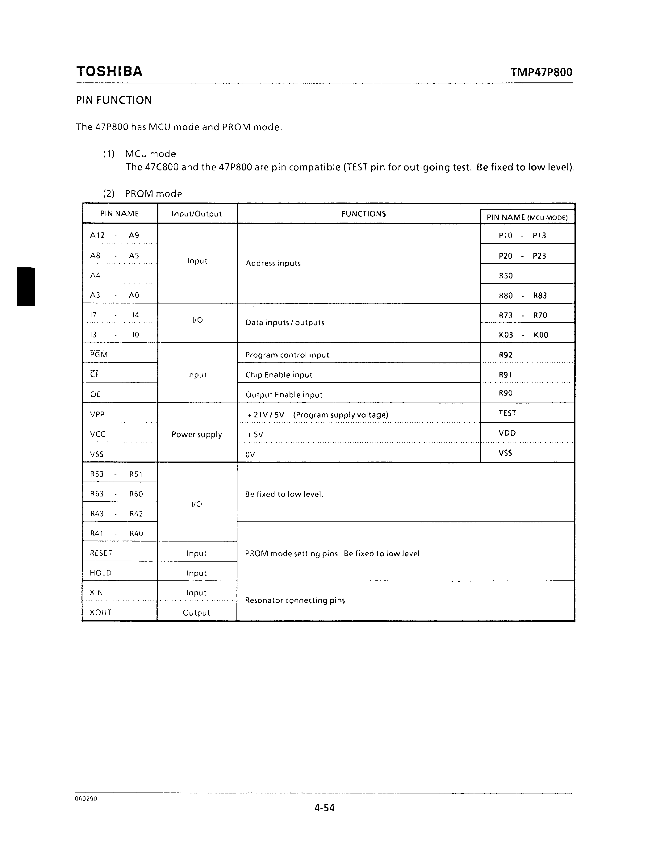 Datasheet TMP47P800 - CMOS 4-BIT MICROCONTROLEER page 2