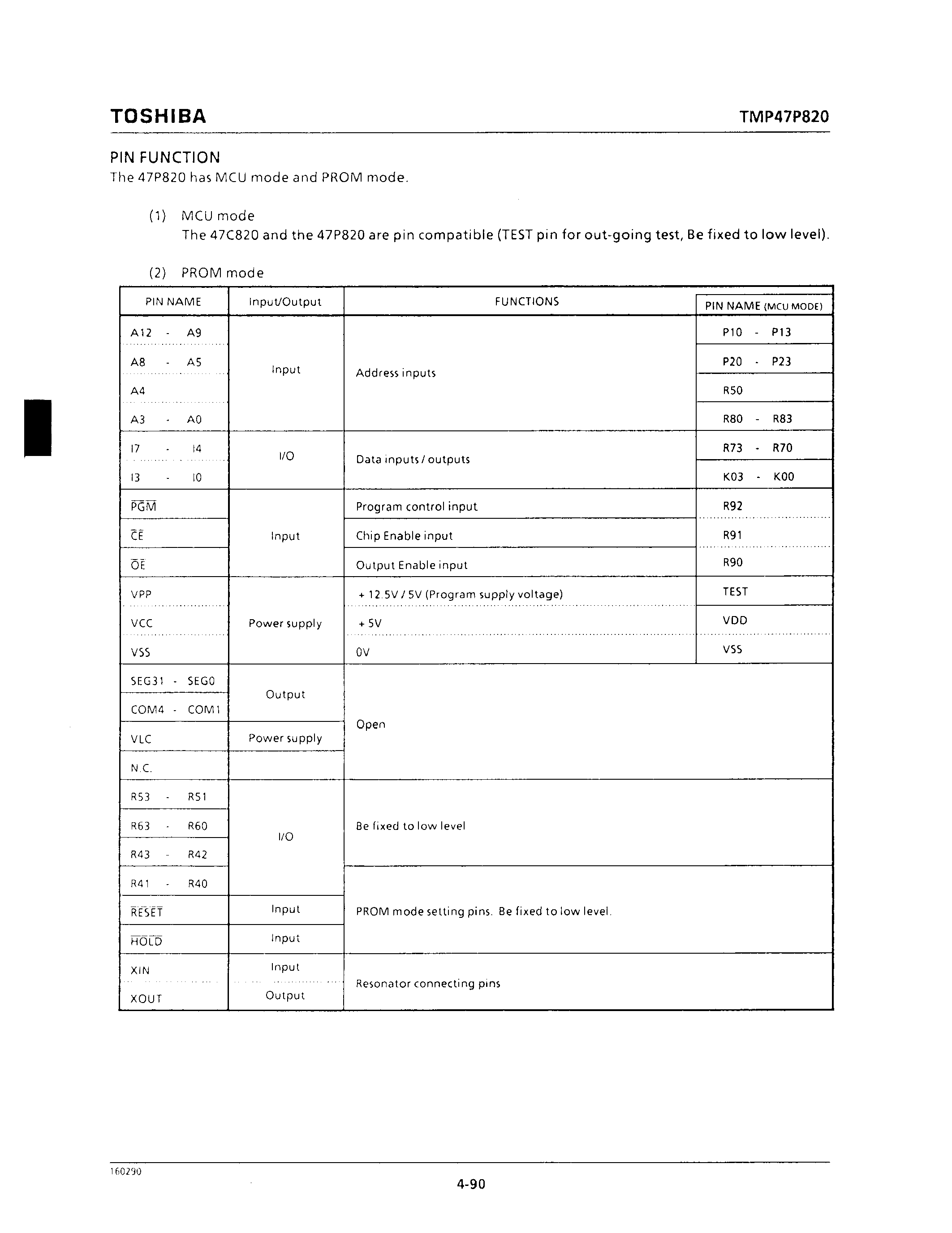 Datasheet TMP47P820F - CMOS 4-BIT MICROCONTROLLER page 2