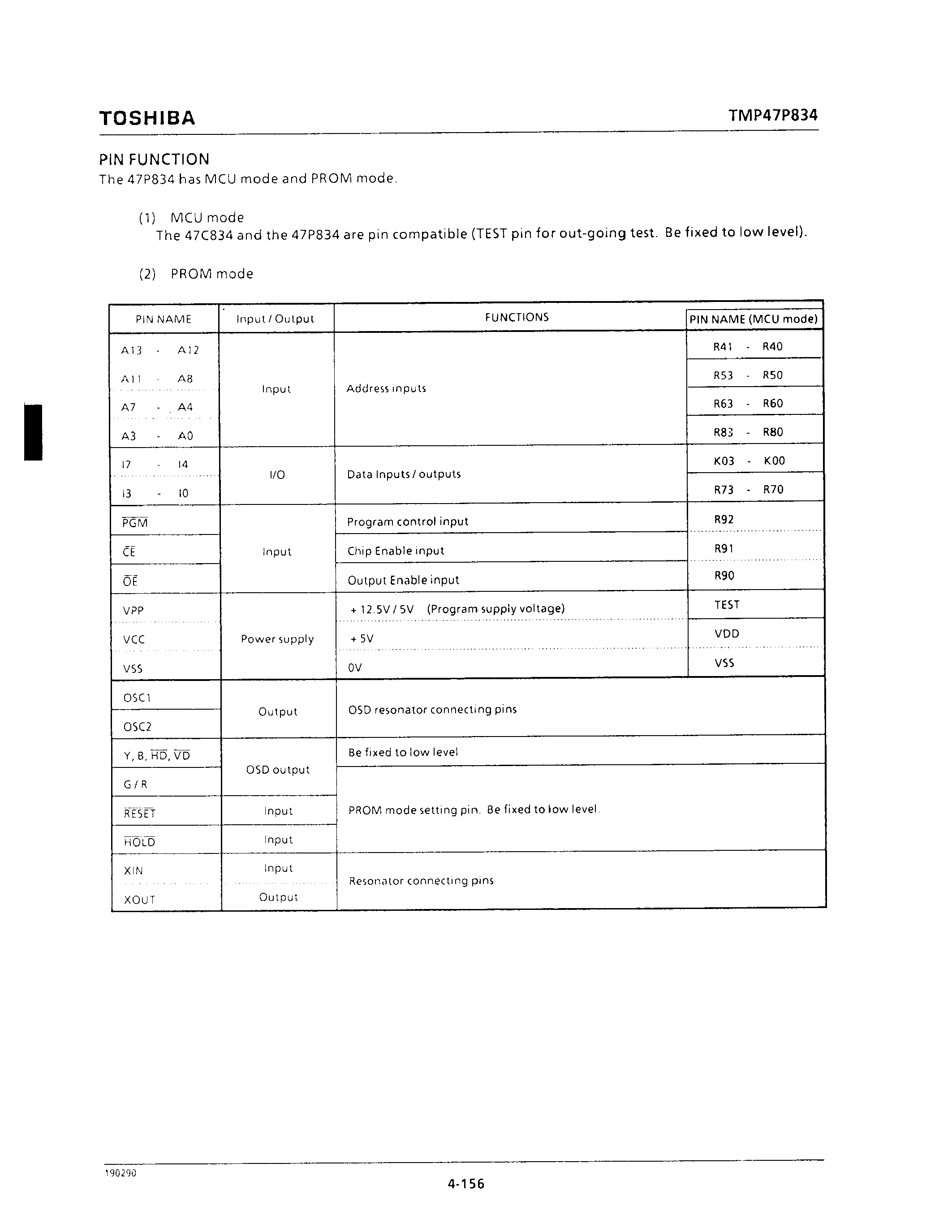 Datasheet TMP47P834 - CMOS 4-BIT MICROCONTROLLER page 2