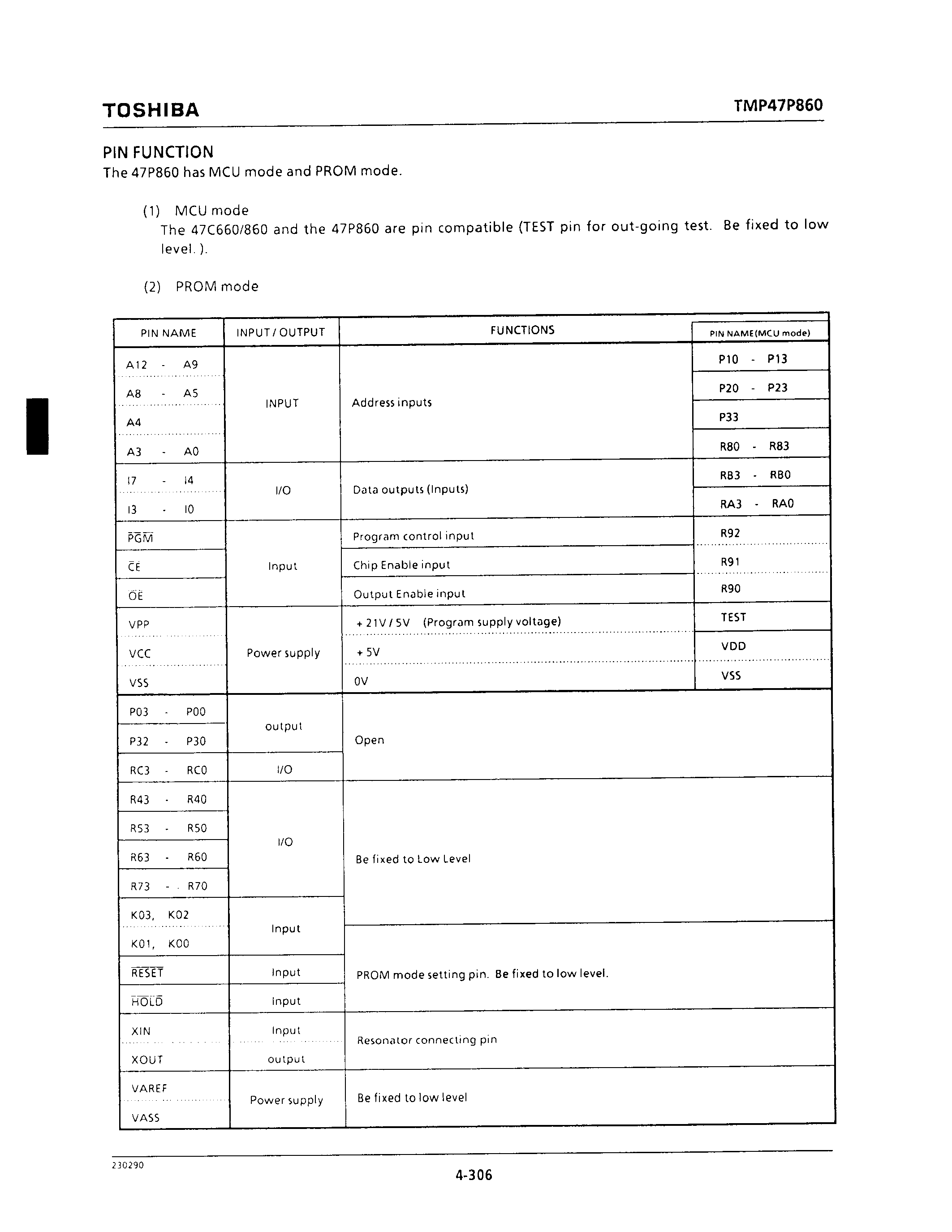 Datasheet TMP47P860 - CMOS 4-BIT MICROCONTROLLER page 2