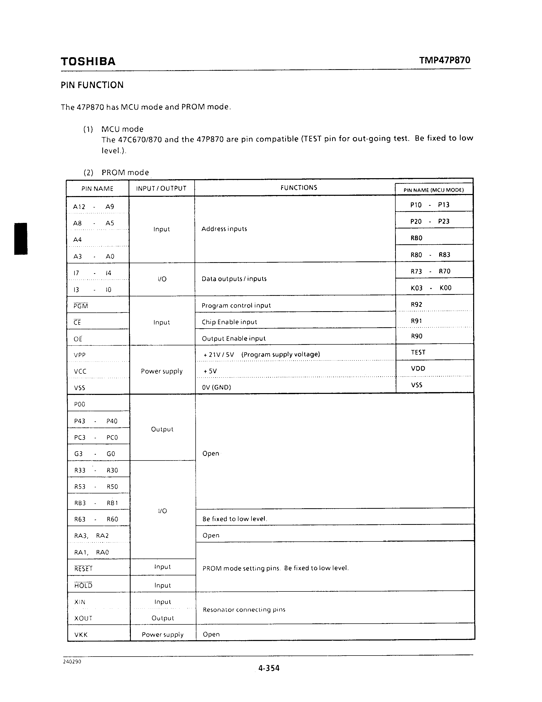 Datasheet TMP47P870 - CMOS 4-BIT MICROCONTROLLER page 2