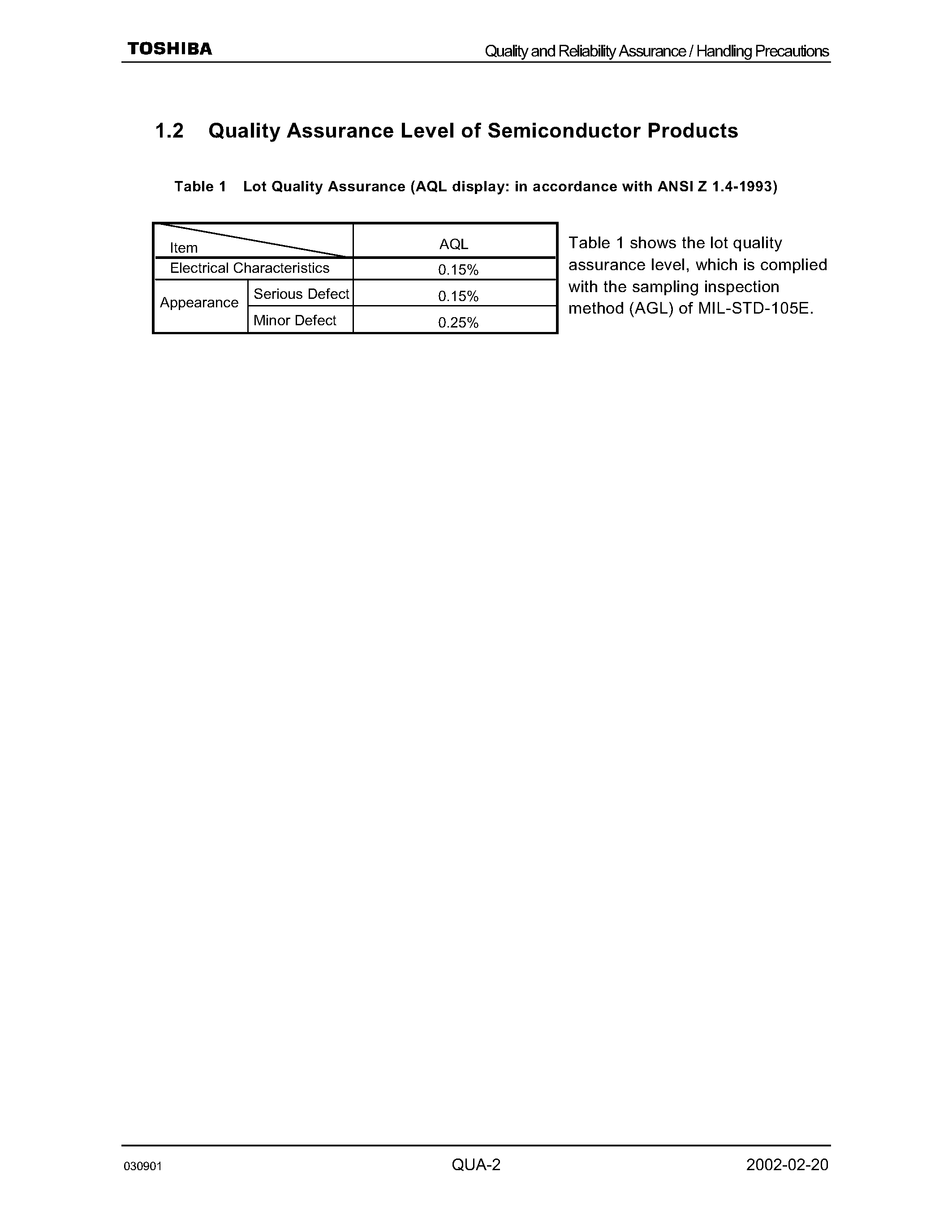 Даташит TMP93CT76F - Quality And Reliability Assurance / Handling Precautions страница 2