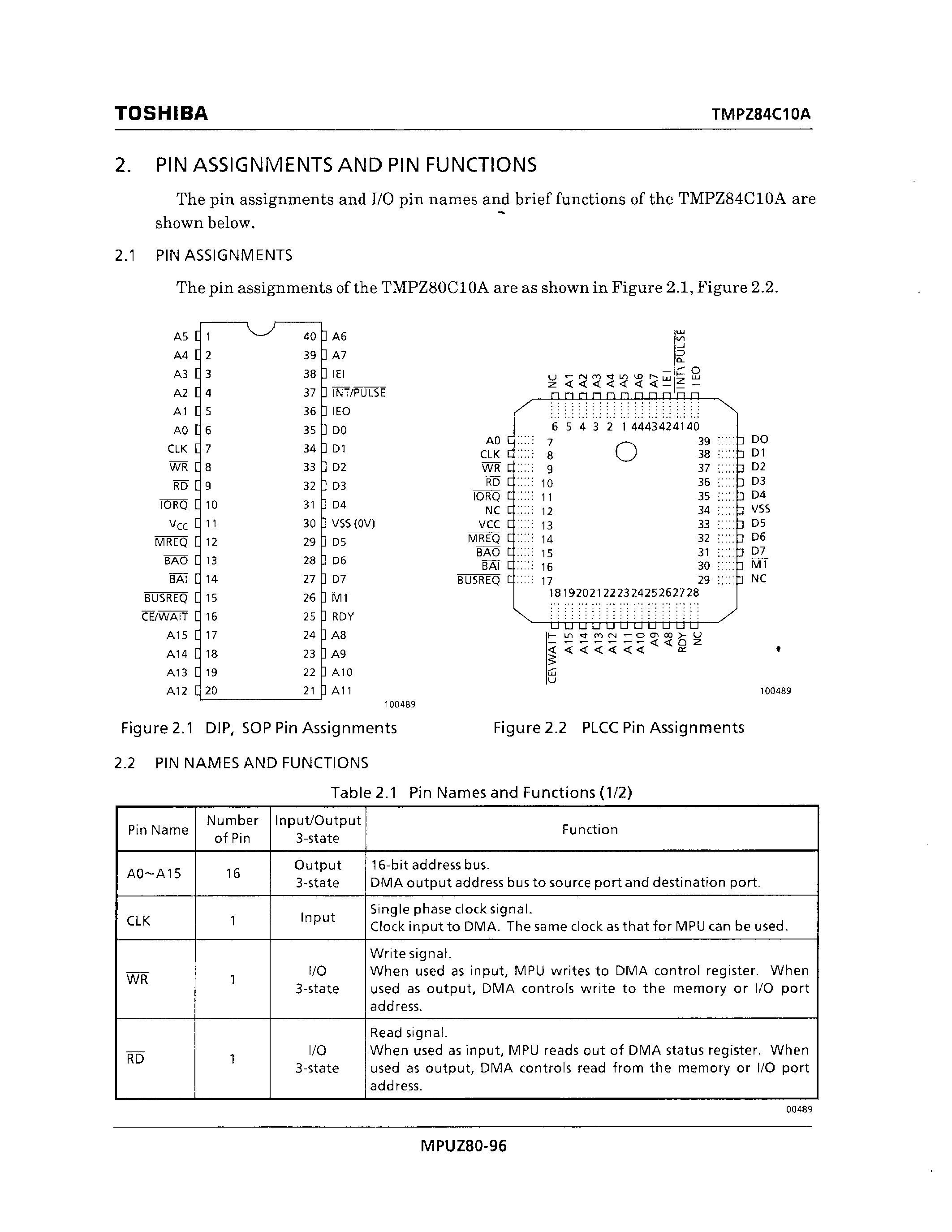 Даташит TMPZ84C10AT-6 - CMOS-Z80 DMA : DIRECT MEMORY ACCESS CONTROLLER страница 2