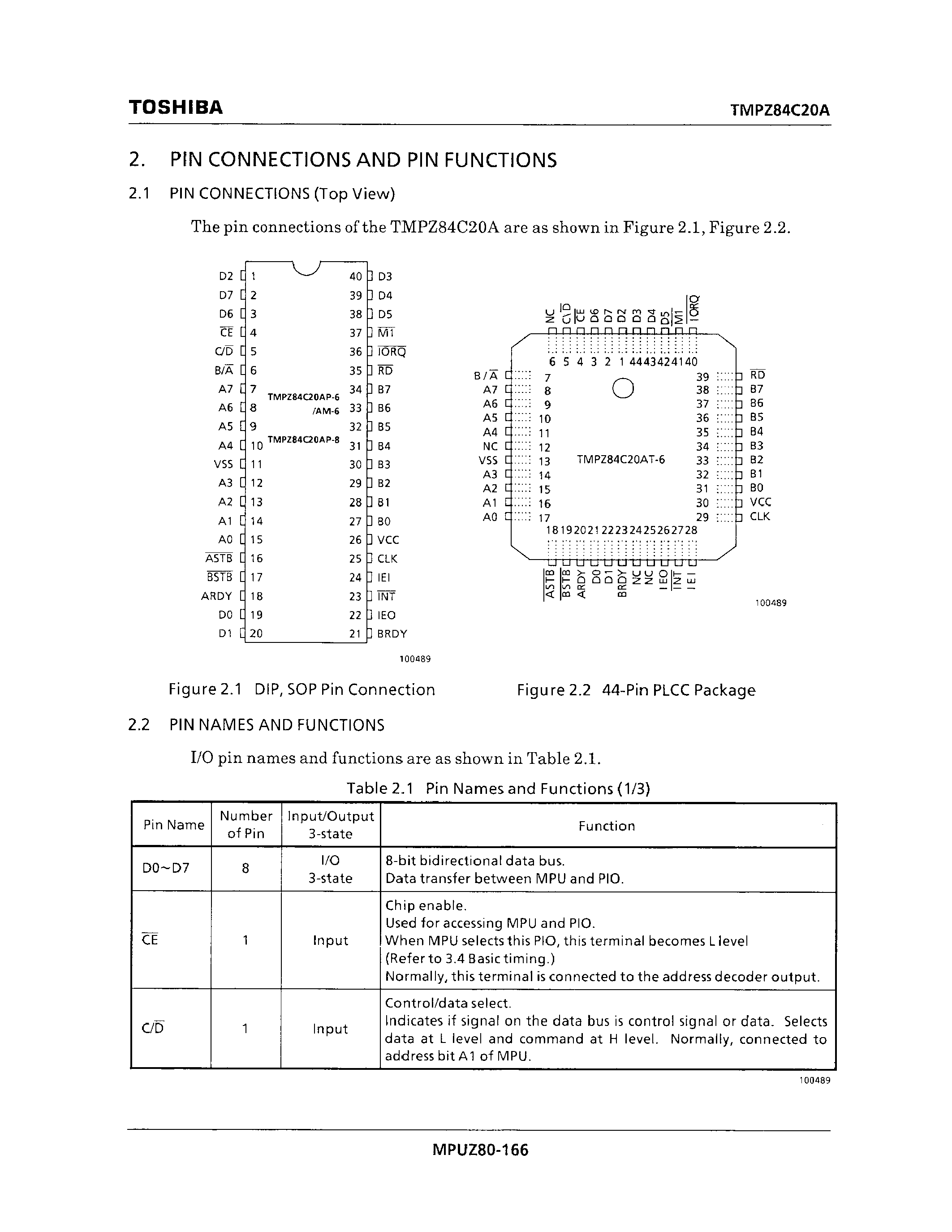 Даташит TMPZ84C20AM-6 - TLCS-Z80 PIO : PARALLEL INPUT / OUTPUT CONTROLLER страница 2