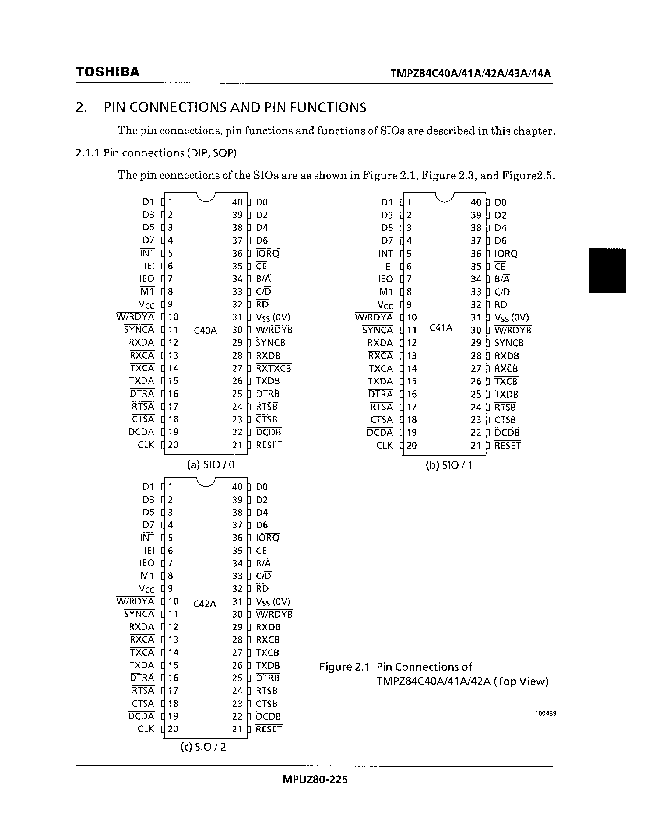 Даташит TMPZ84C40AM-6 - TLCS-Z80 SIO: SERIAL INPUT/OUTPUT CONTROLLER страница 2