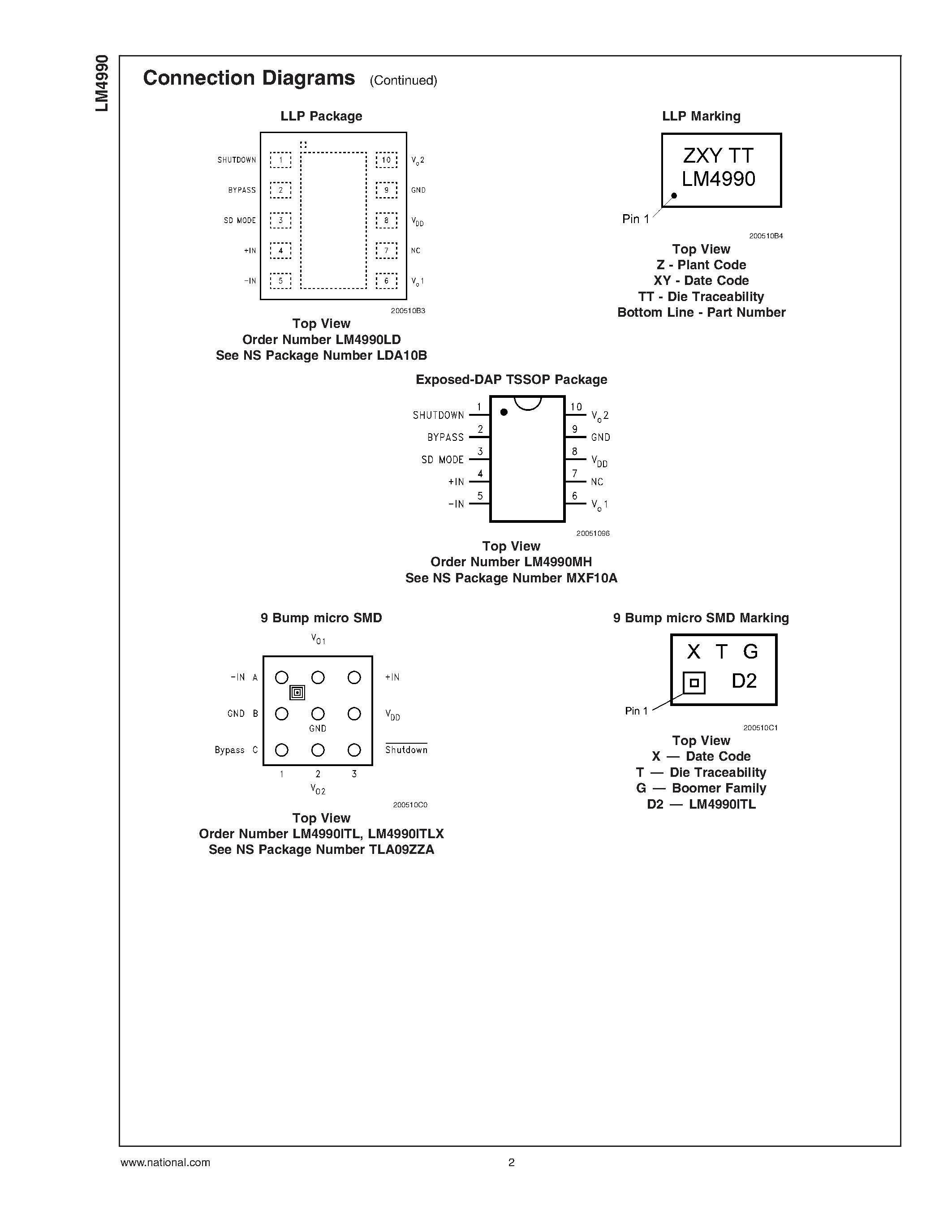 Даташит TLA09ZZA - 2 Watt Audio Power Amplifier with Selectable Shutdown Logic Level страница 2