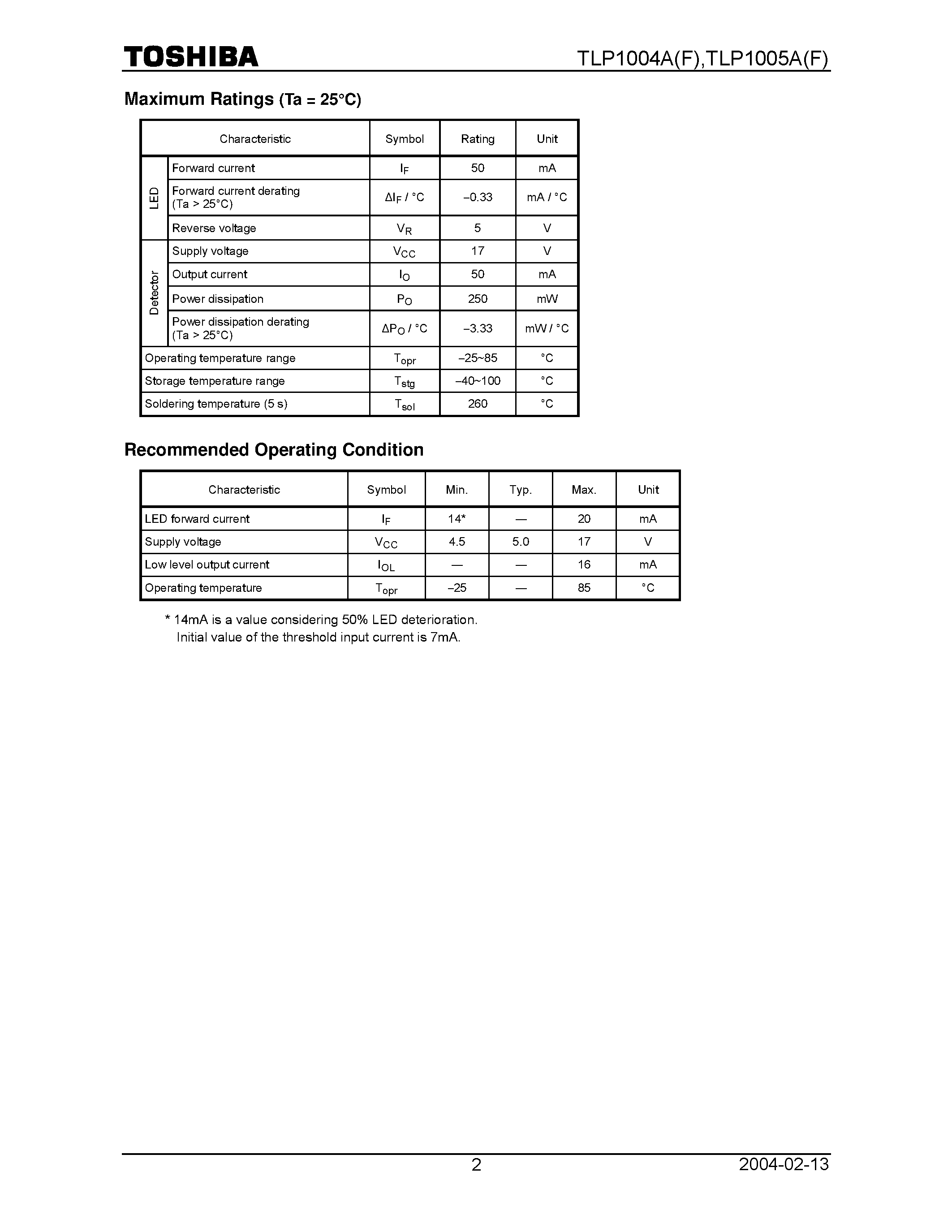 Datasheet TLP1004AF - INFRARED LED + PHOTO IC page 2