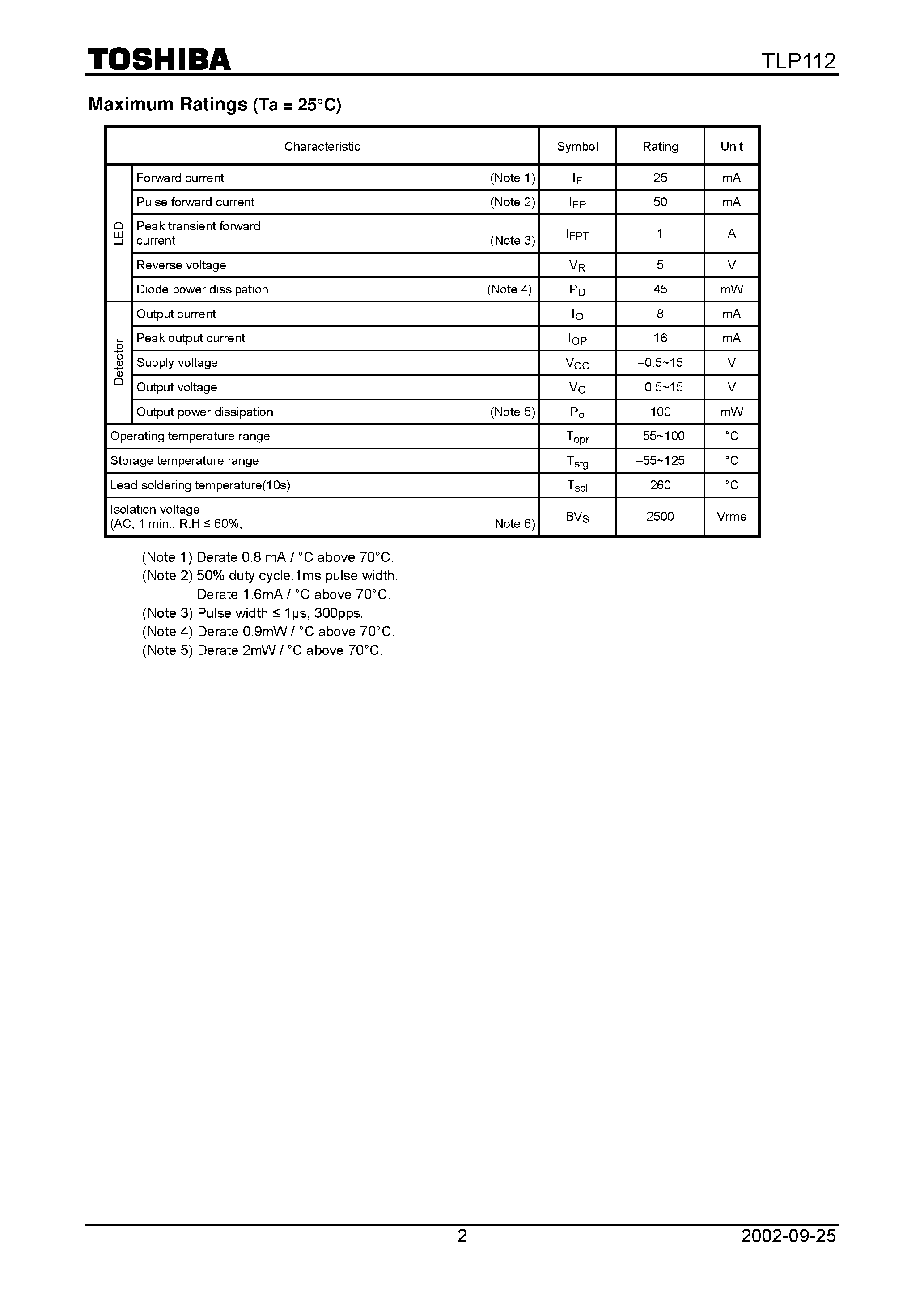 Datasheet TLP112 - Digital Logic Isolation Line Receiver Switching Power Supply Feedback Control Transistor Invertor page 2