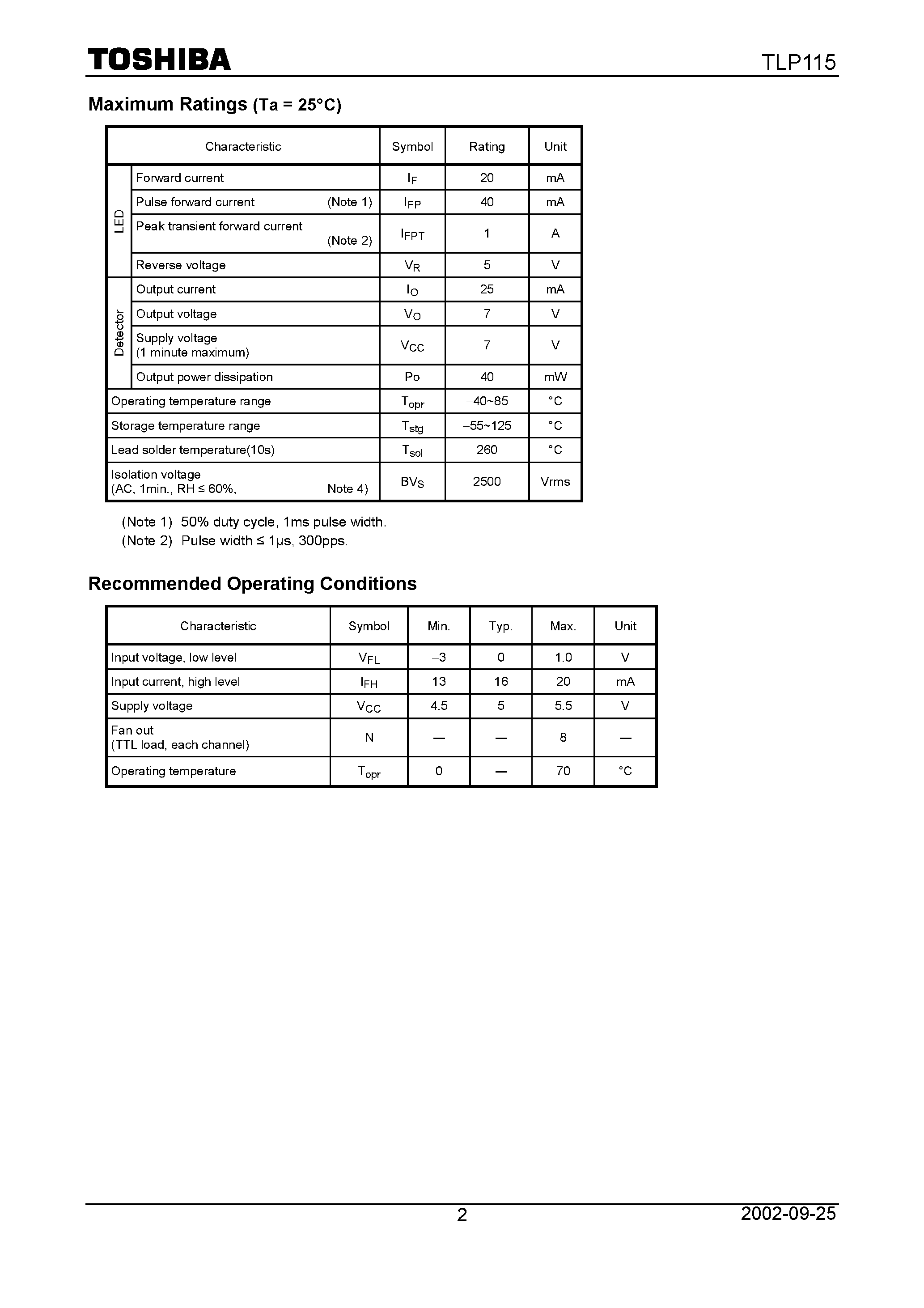 Datasheet TLP115 - High Speed/ Long Distance Isolated Line Receiver Microprocessor System Interfaces page 2