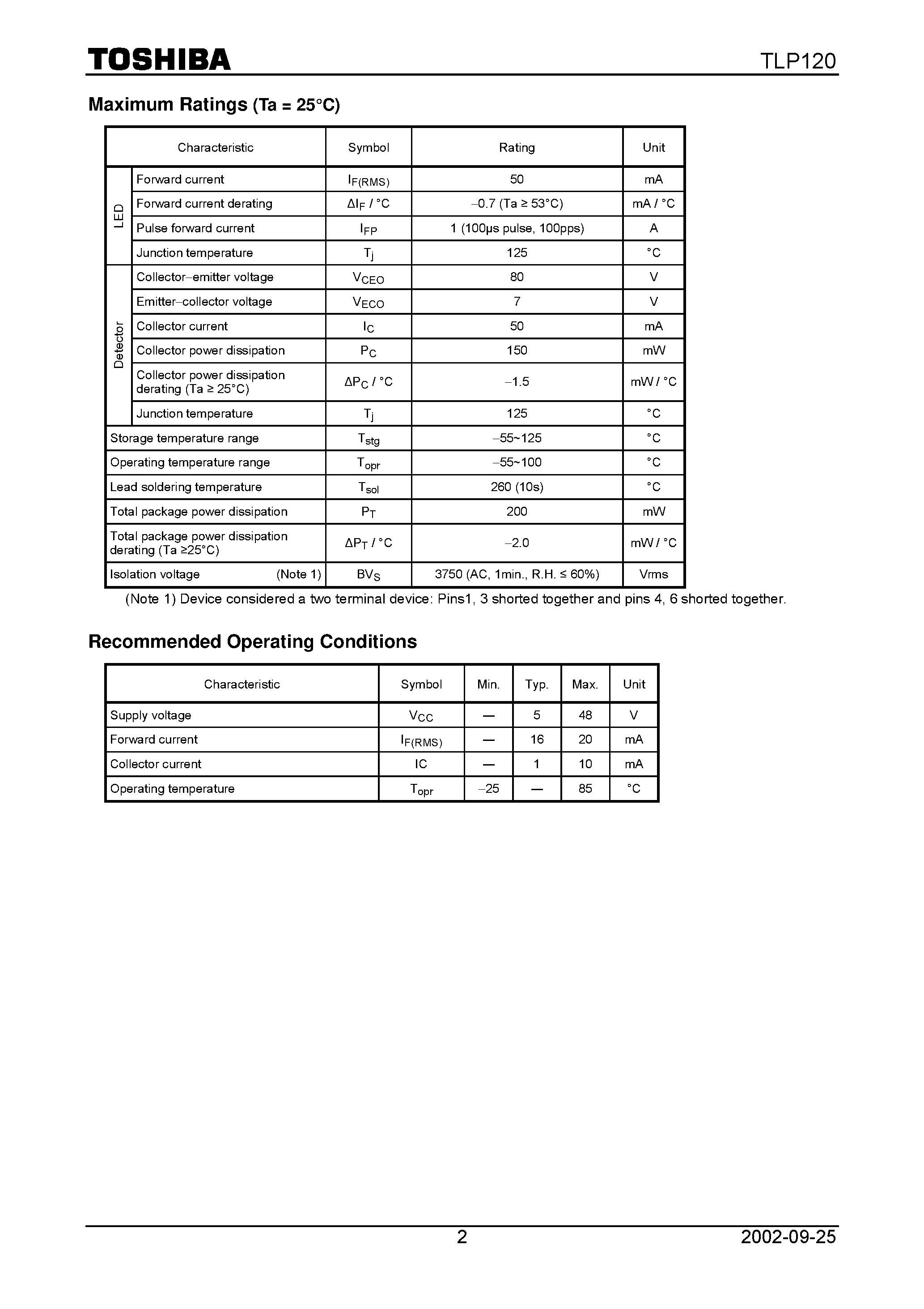 Datasheet TLP120 - Programmable Controllers AC / DC.Input Module Telecommunication page 2