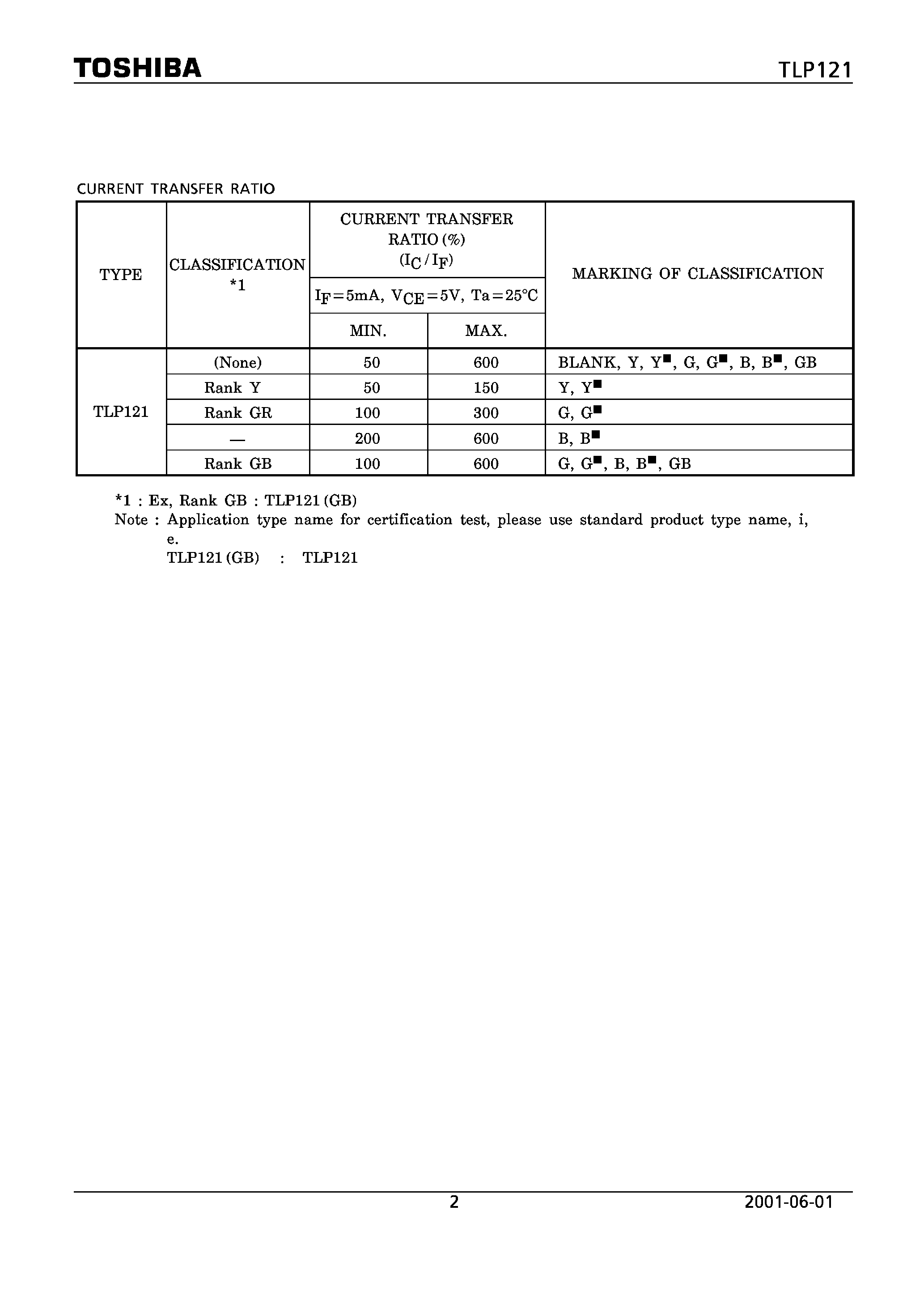 Datasheet TLP121 - OFFICE MACHINE PROGRAMMABLE CONTROLLERS page 2