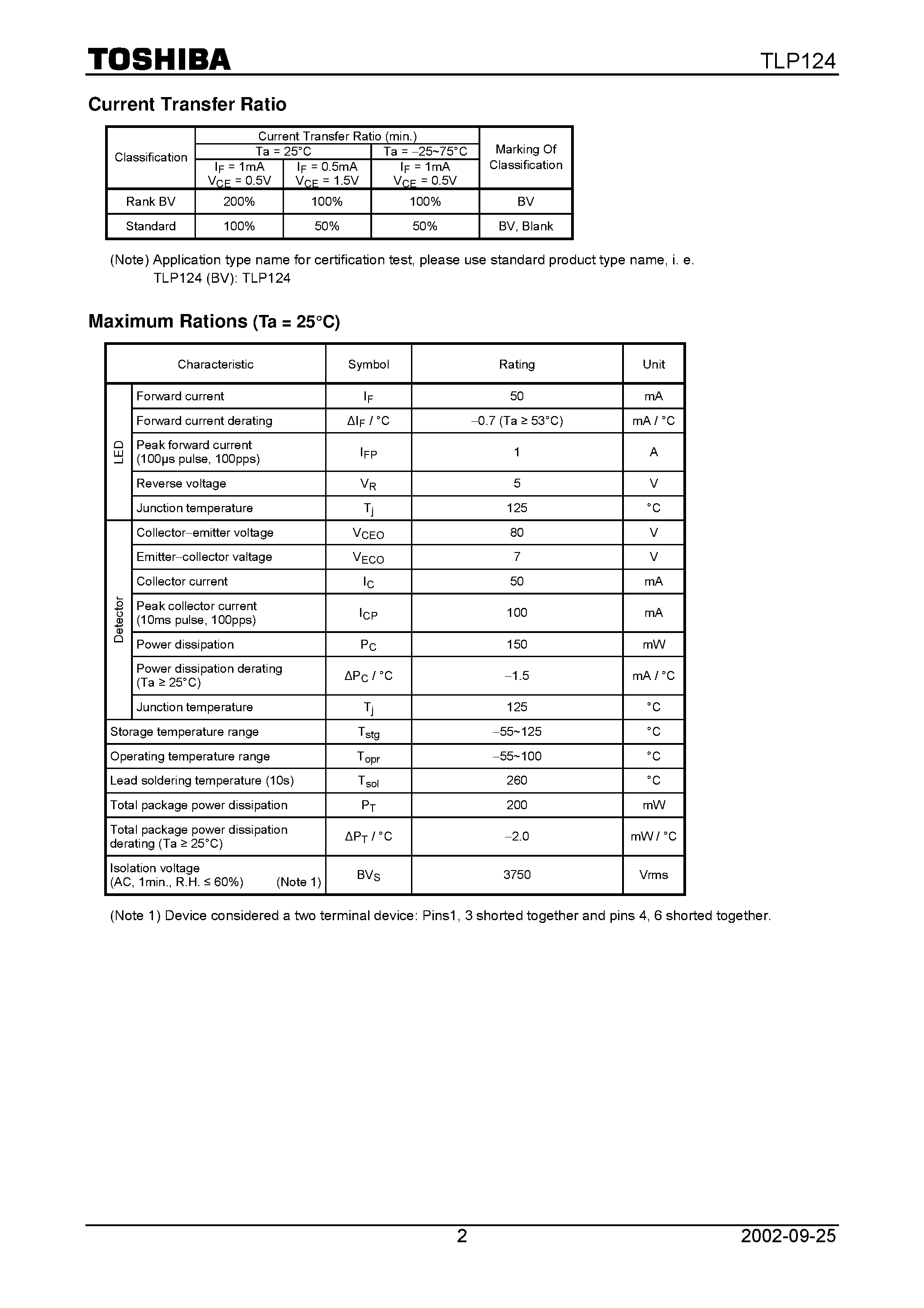 Datasheet TLP124 - Office Machine Programmable Controllers AC / DC.Input Module Telecommunication page 2