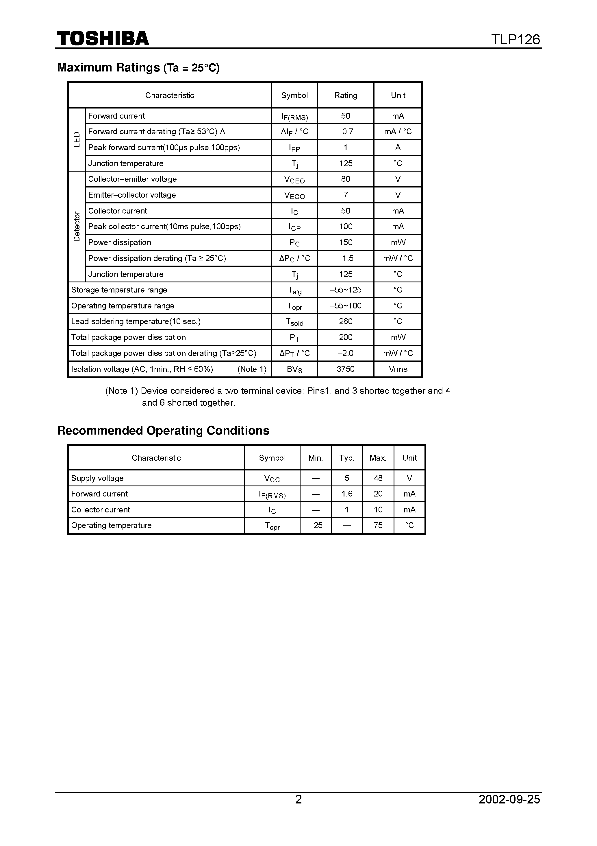 Datasheet TLP126 - Programmable Controllers AC / DC&#8722;Input Module Telecommunication page 2